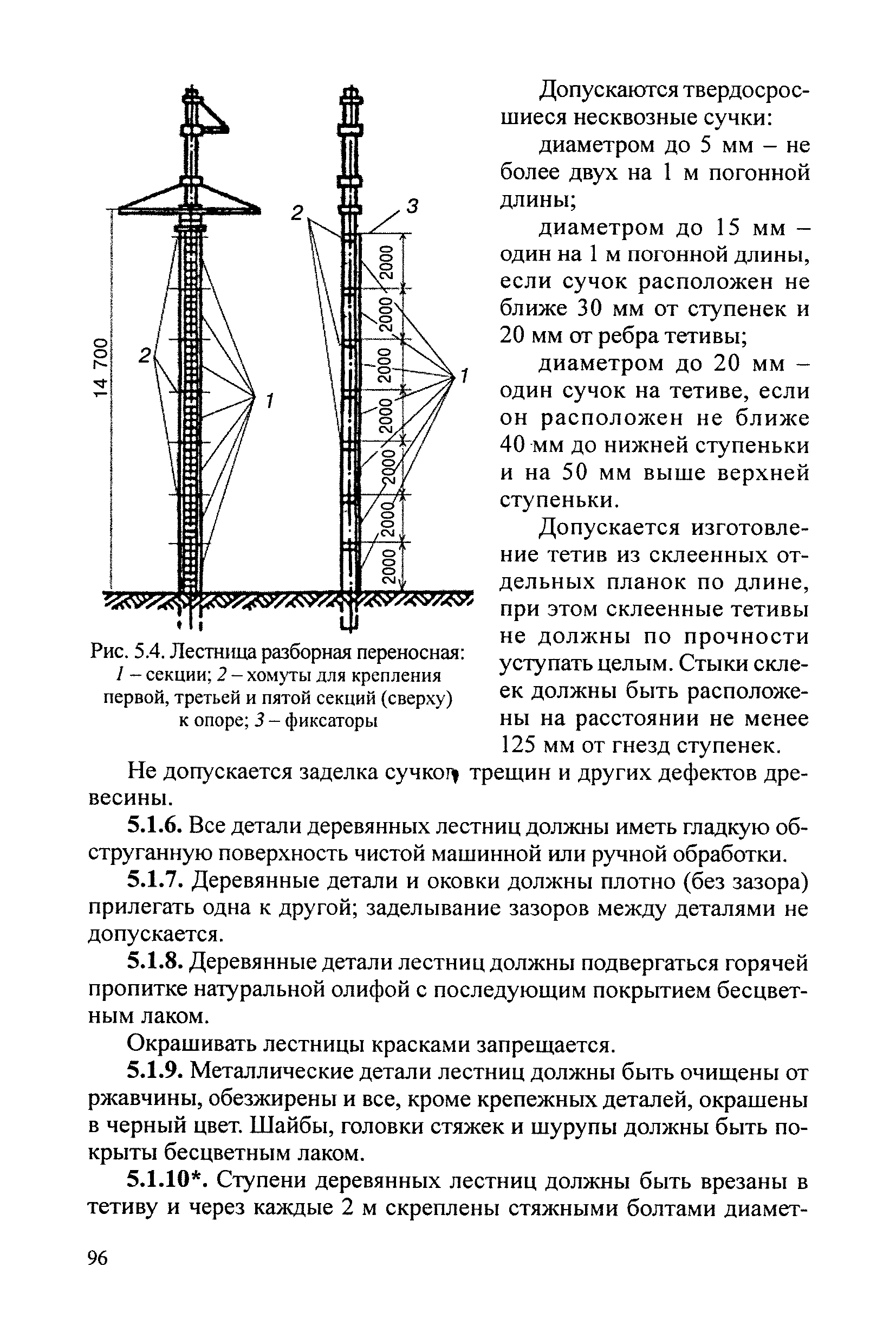 РД 34.03.204