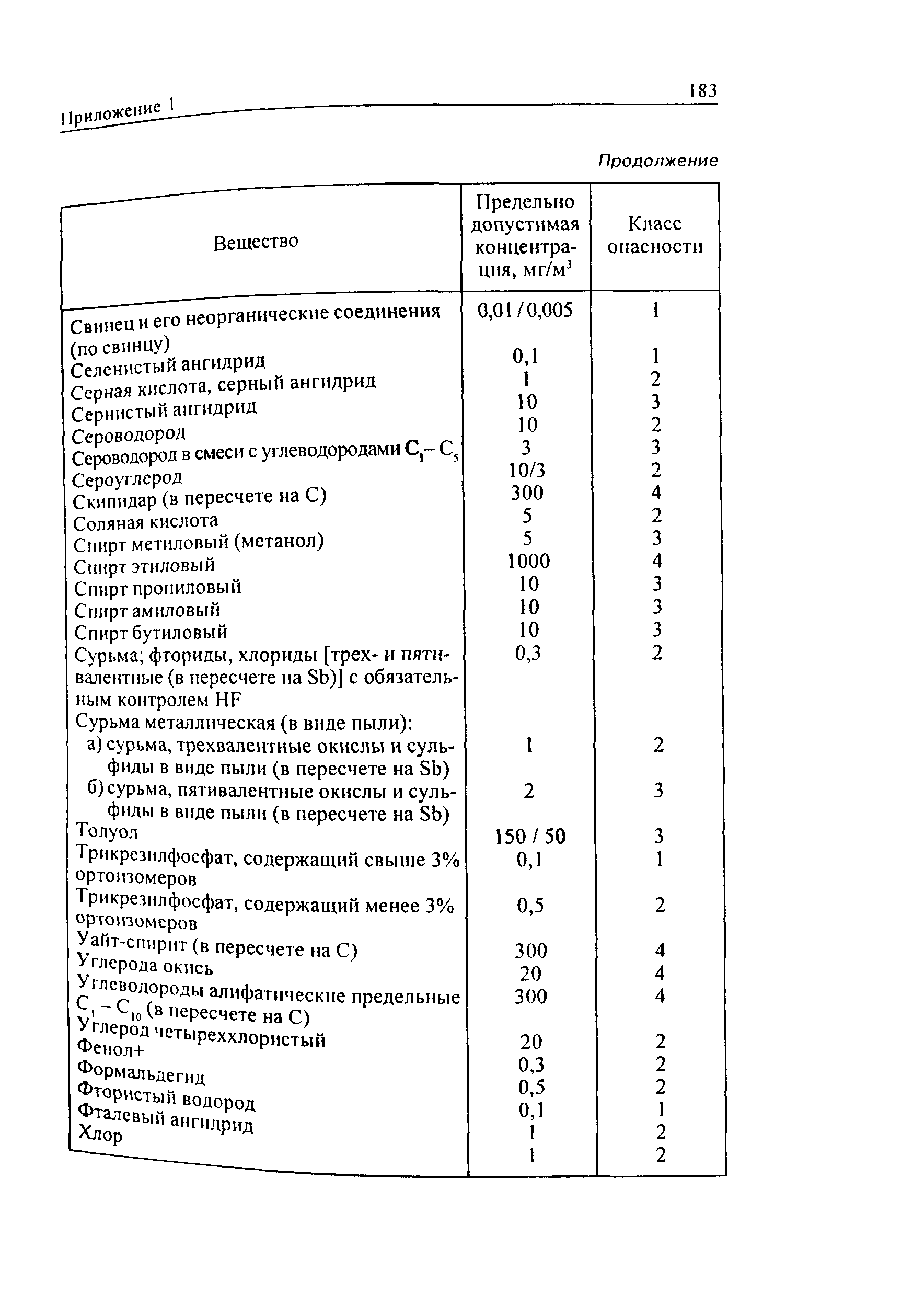 РД 34.03.201-97