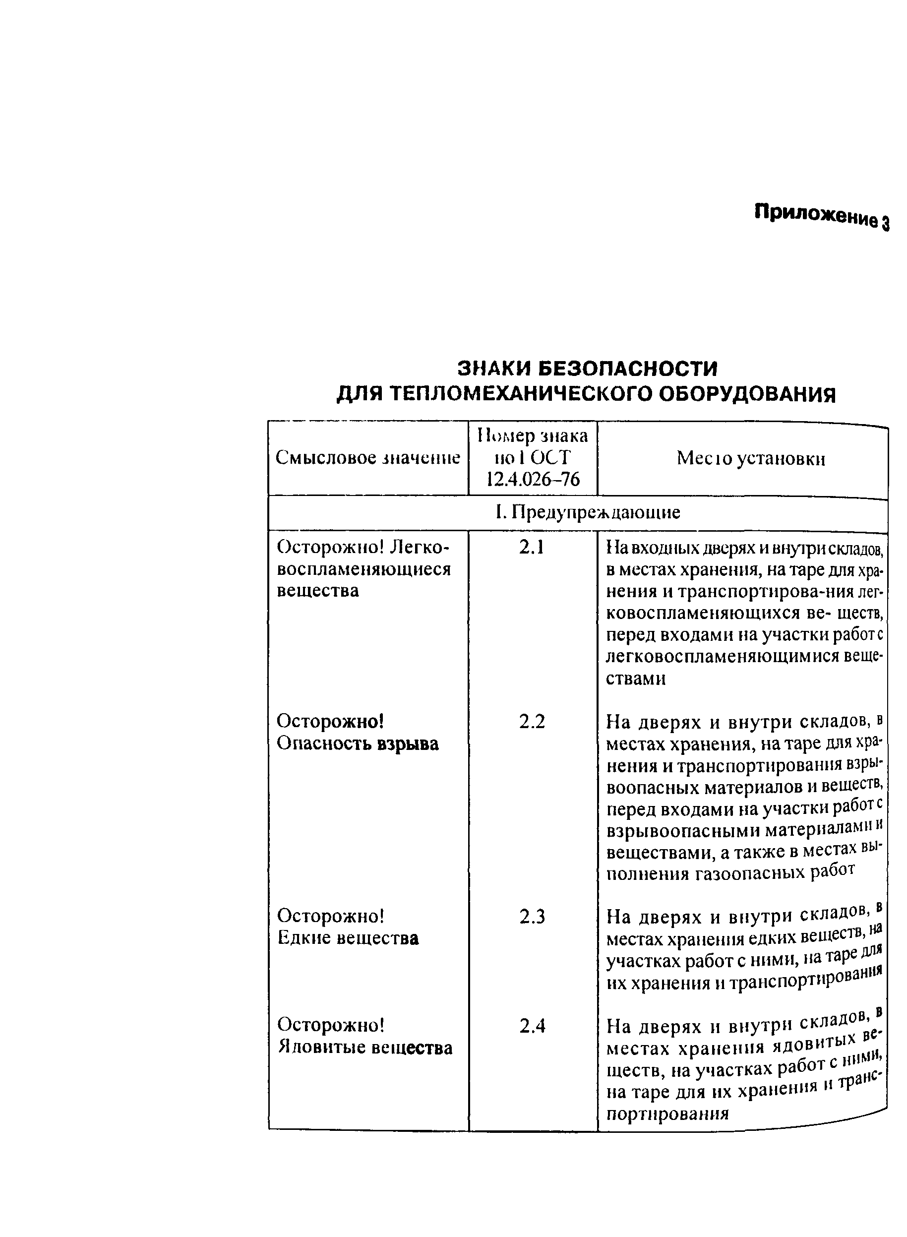 РД 34.03.201-97