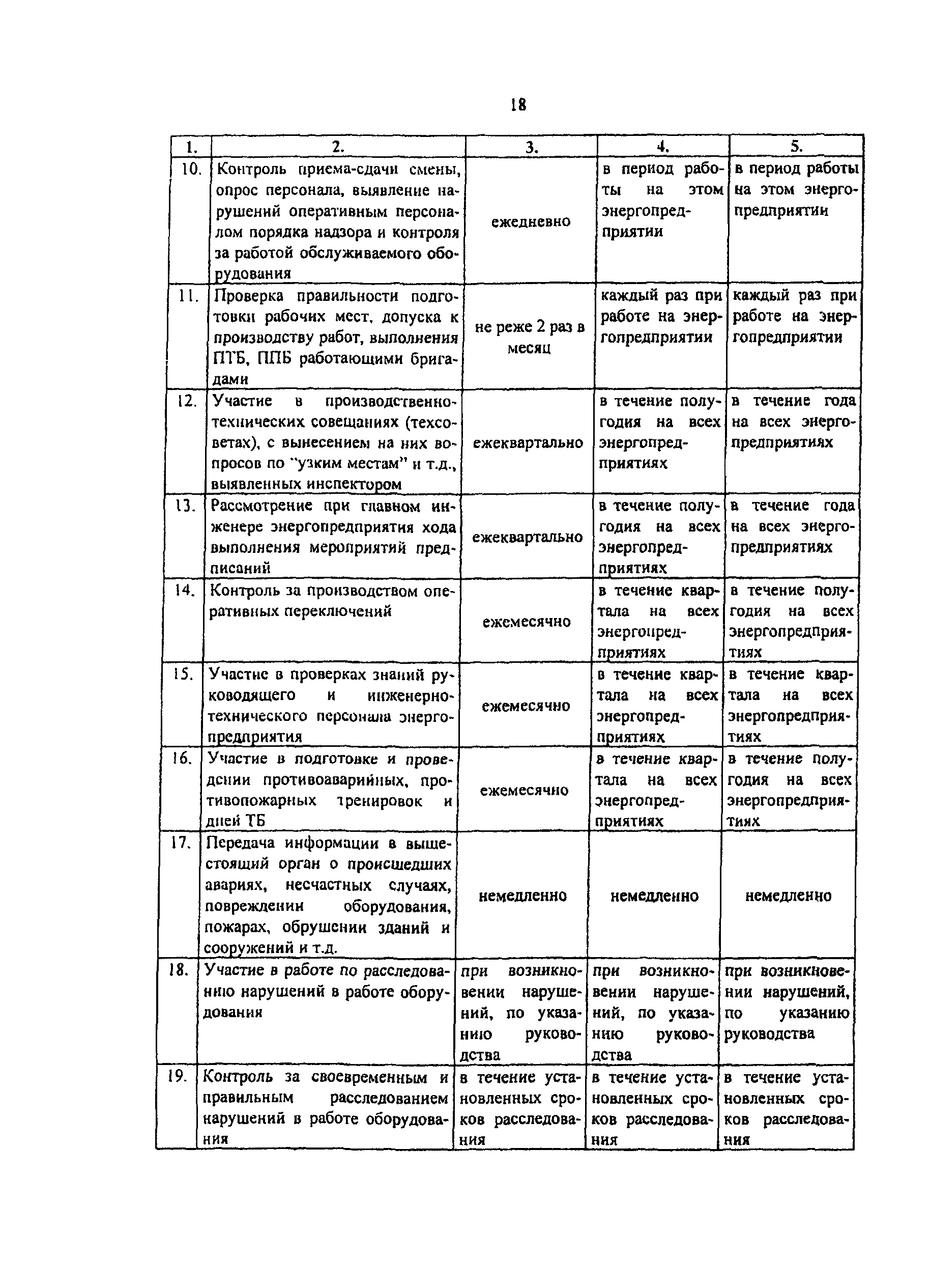 РД 153-34.0-04.622-2001