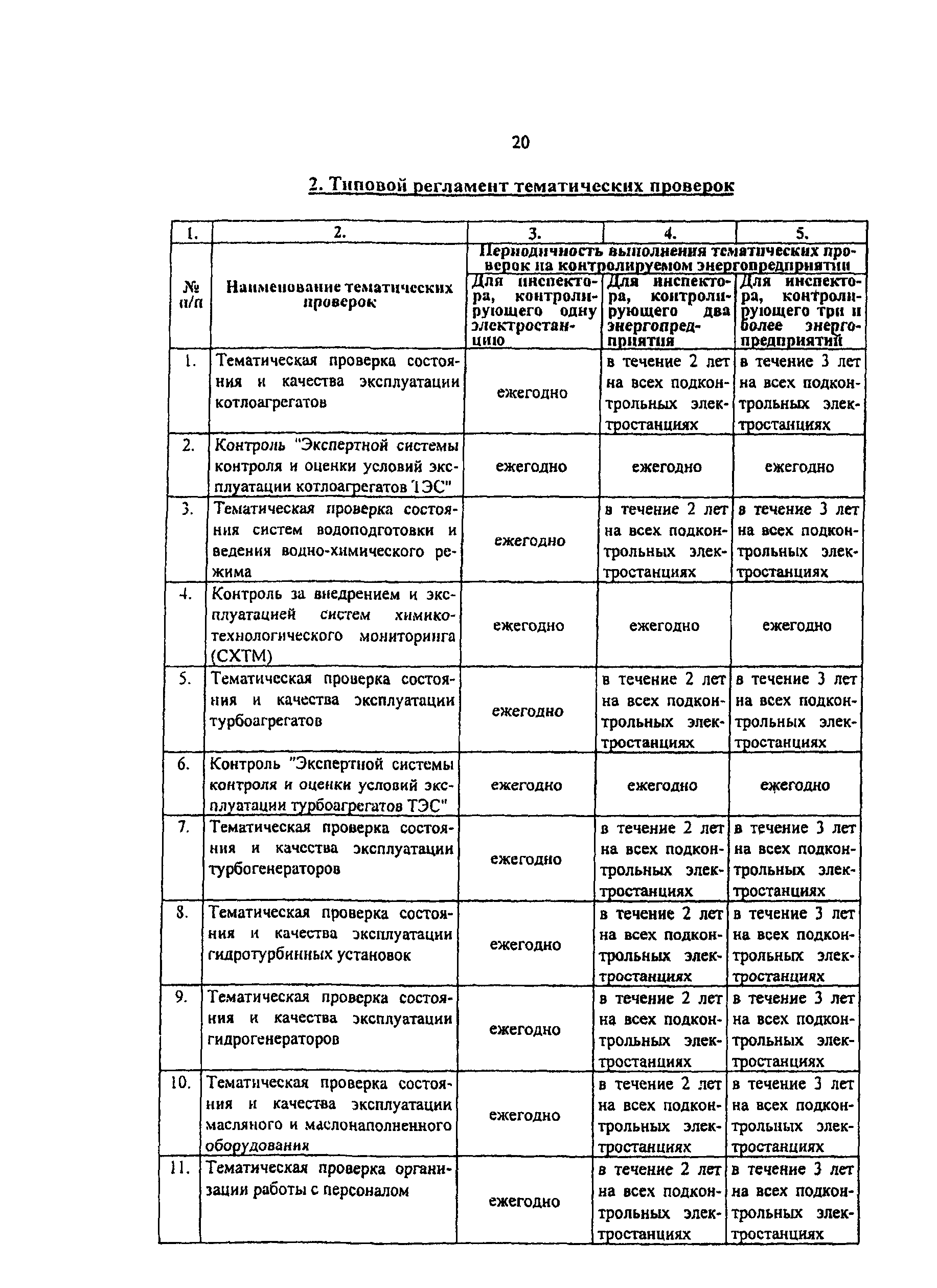 РД 153-34.0-04.622-2001