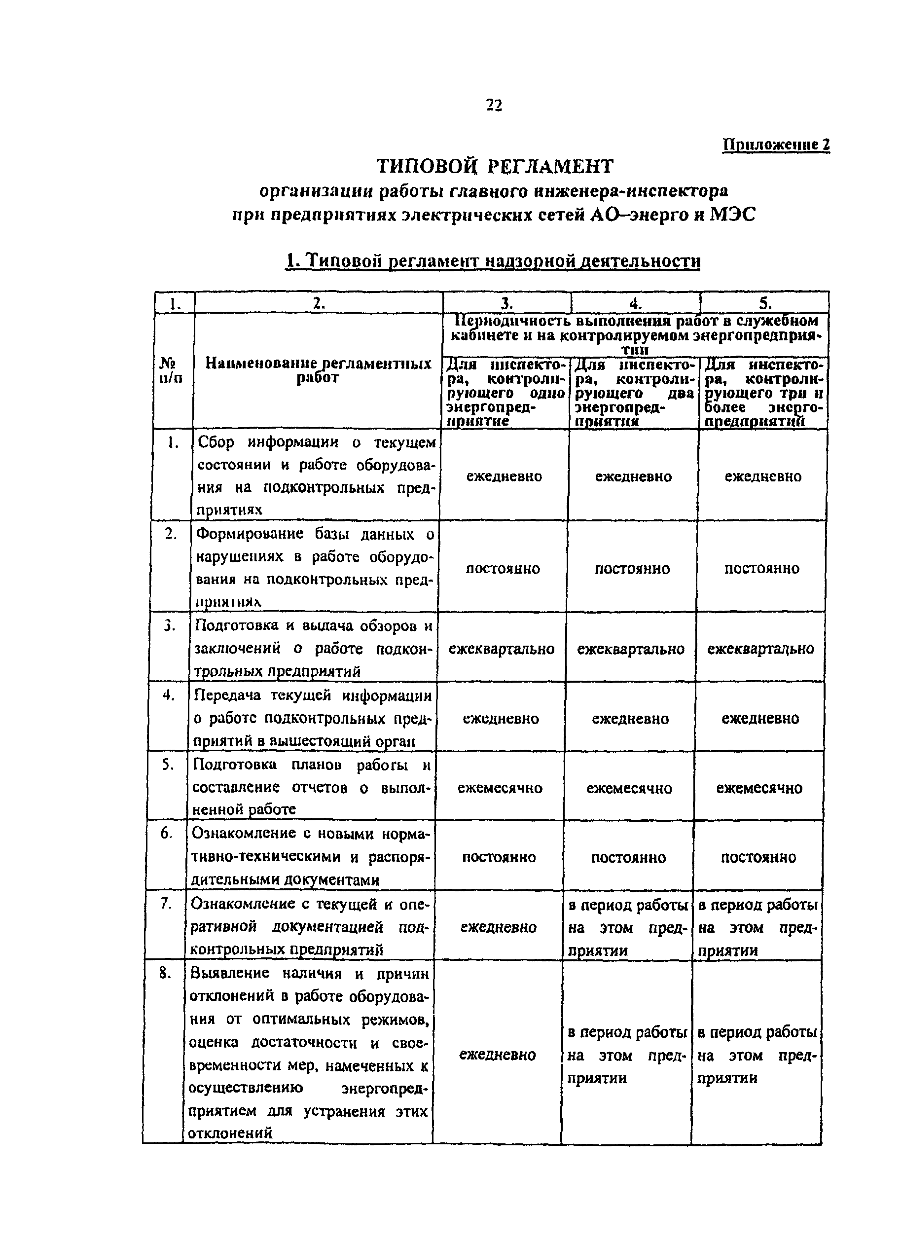 РД 153-34.0-04.622-2001