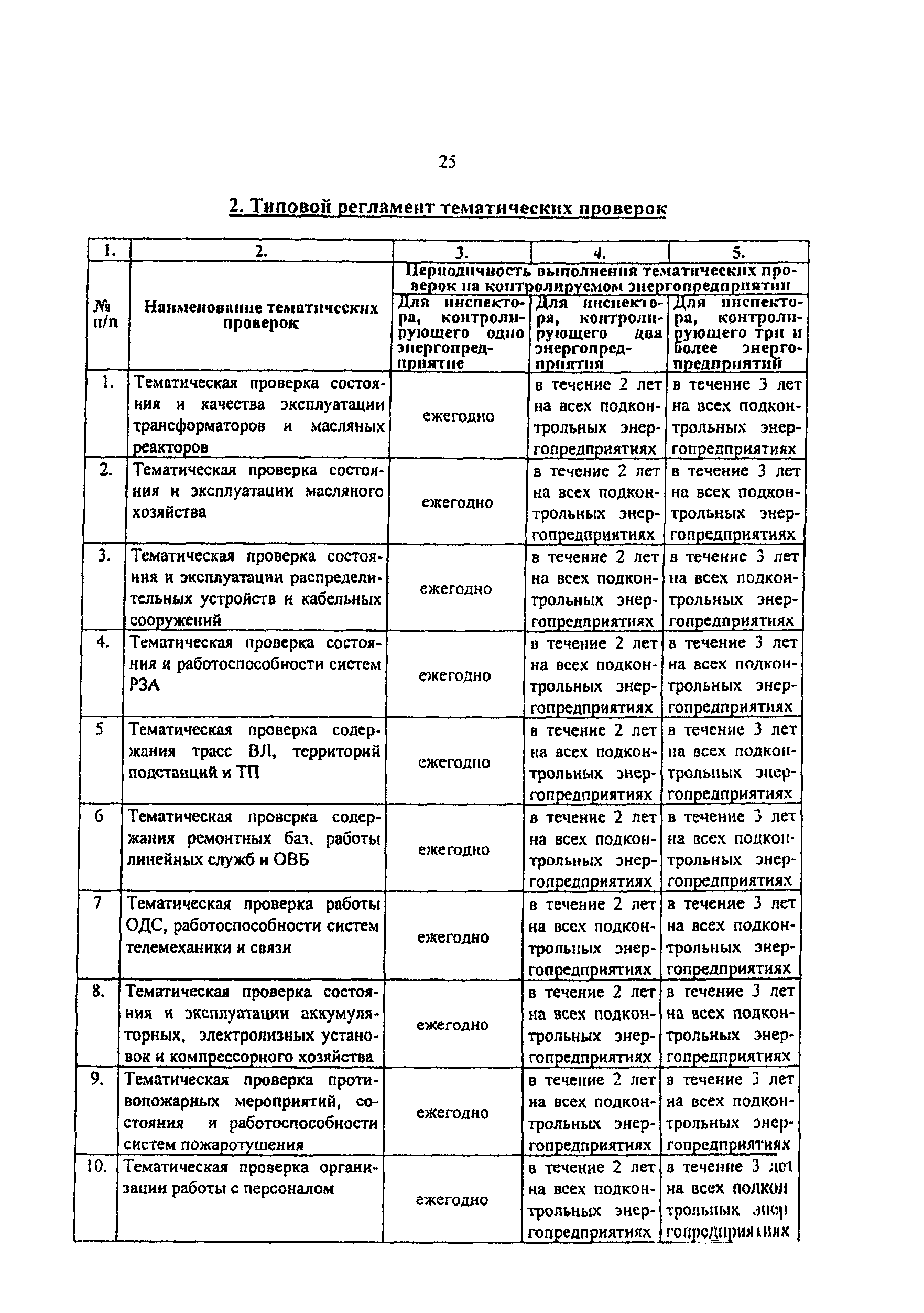 РД 153-34.0-04.622-2001