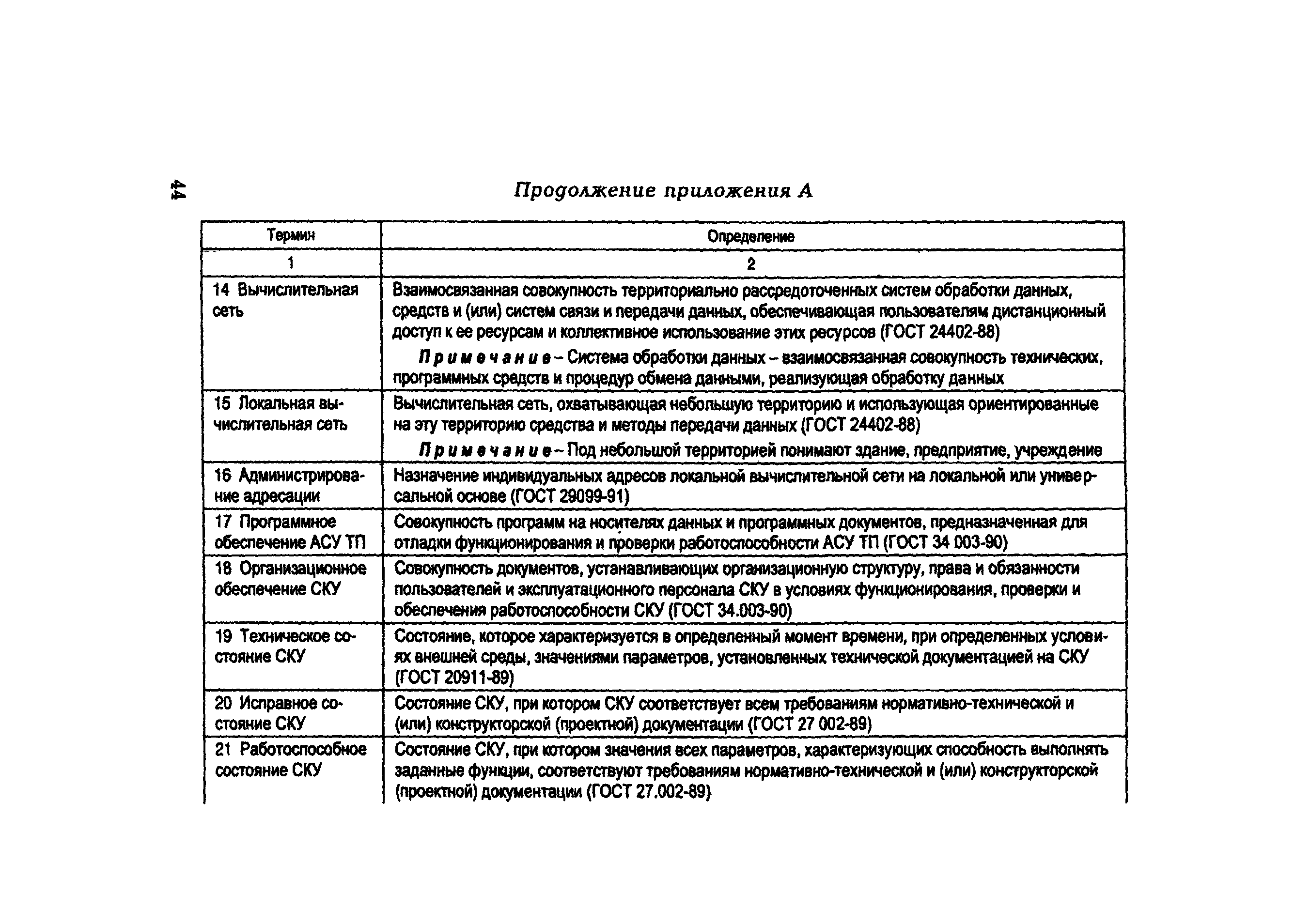 РД 153-34.1-04.504-01