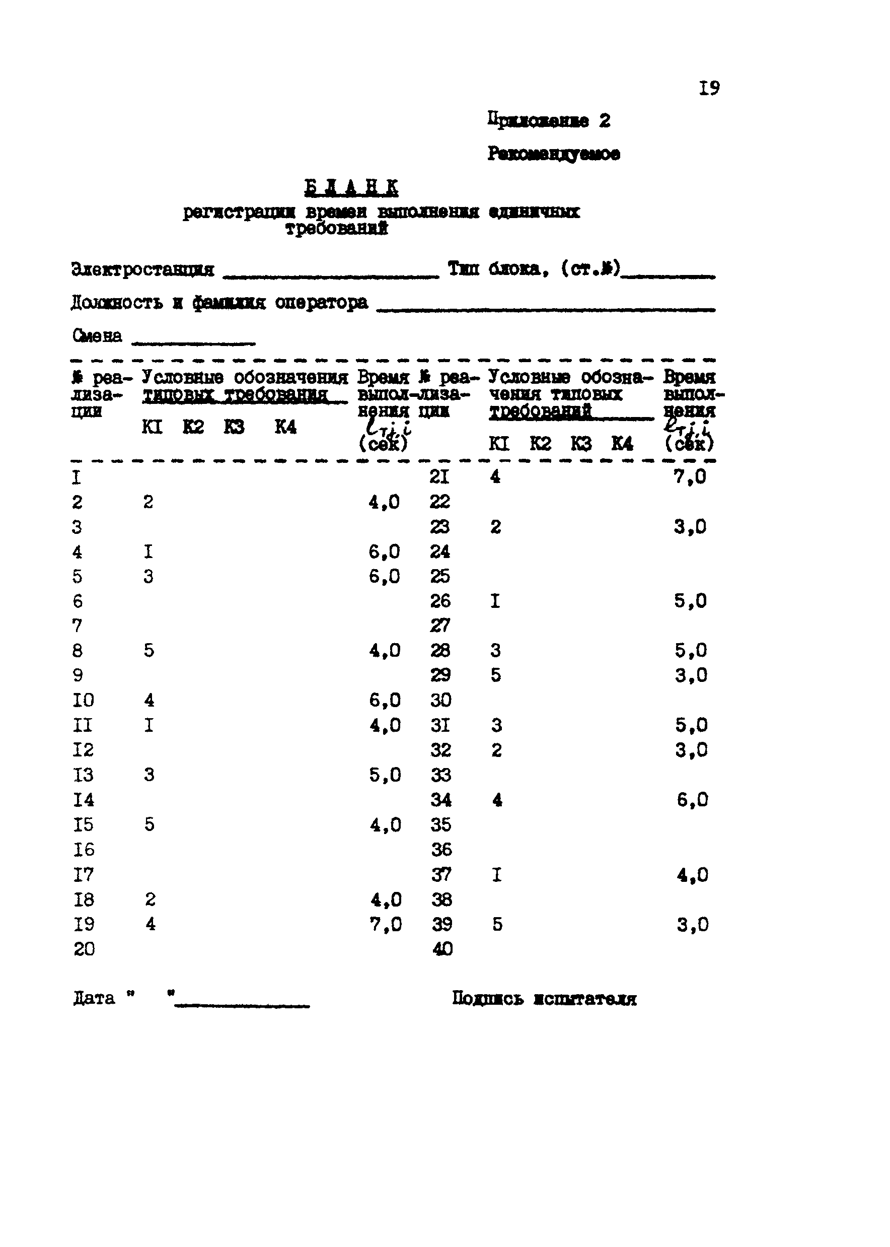 РД 34.04.251-88