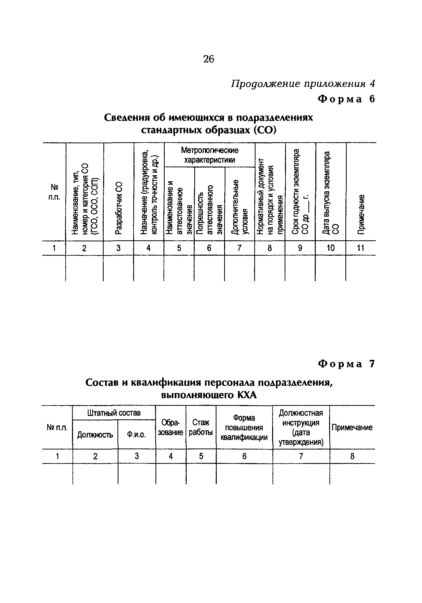 РД 153-34.0-04.202-98