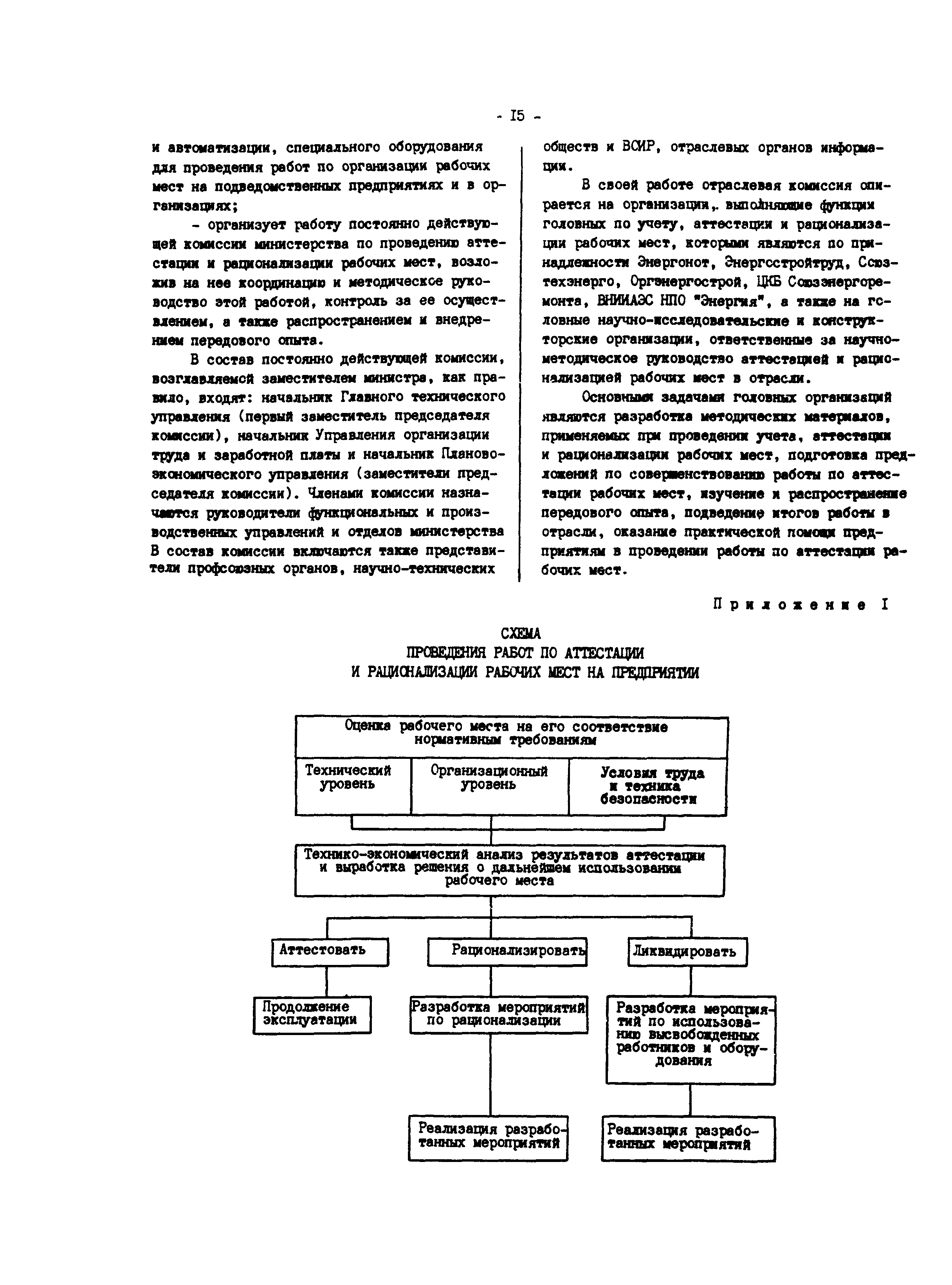 РД 34.04.201