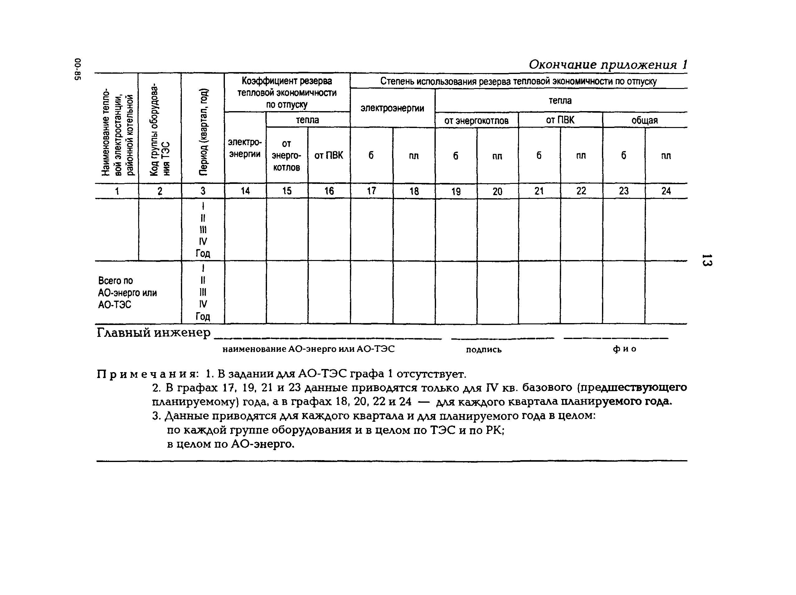 РД 153-34.0-08.560-00