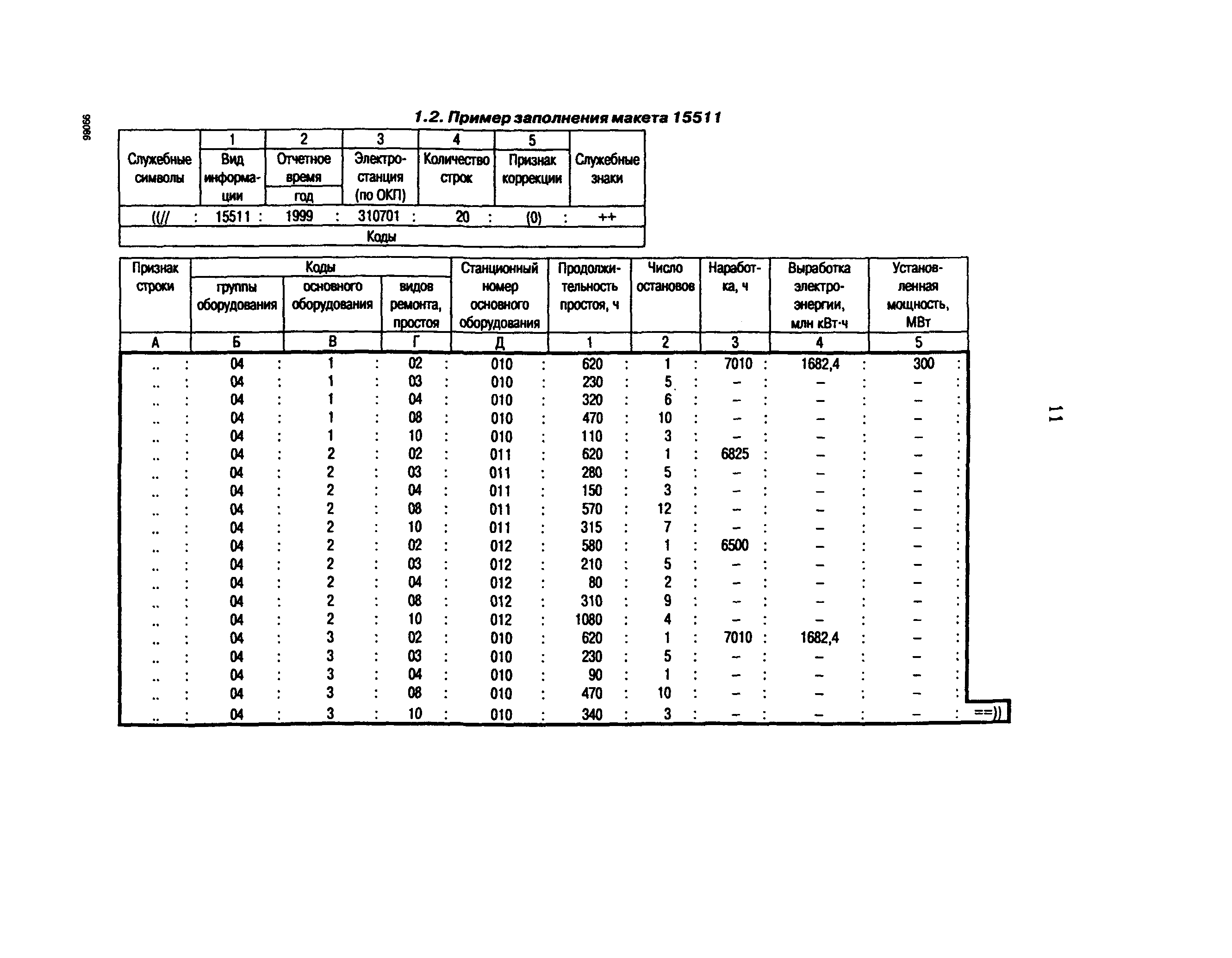 РД 153-34.1-08.556-99