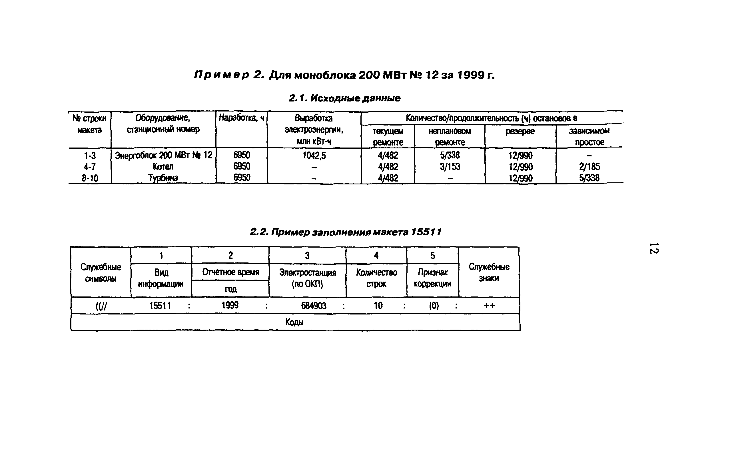 РД 153-34.1-08.556-99