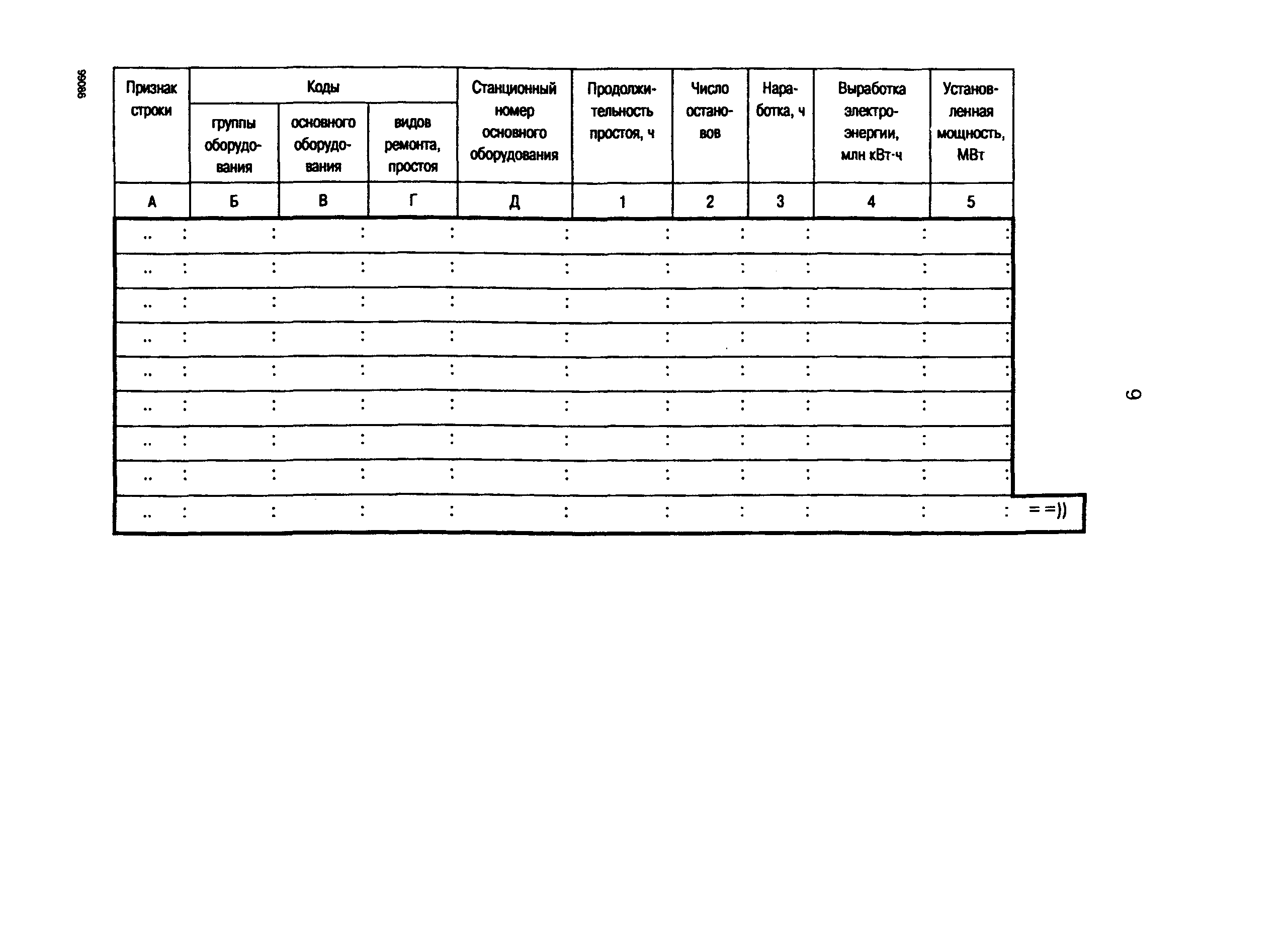 РД 153-34.1-08.556-99