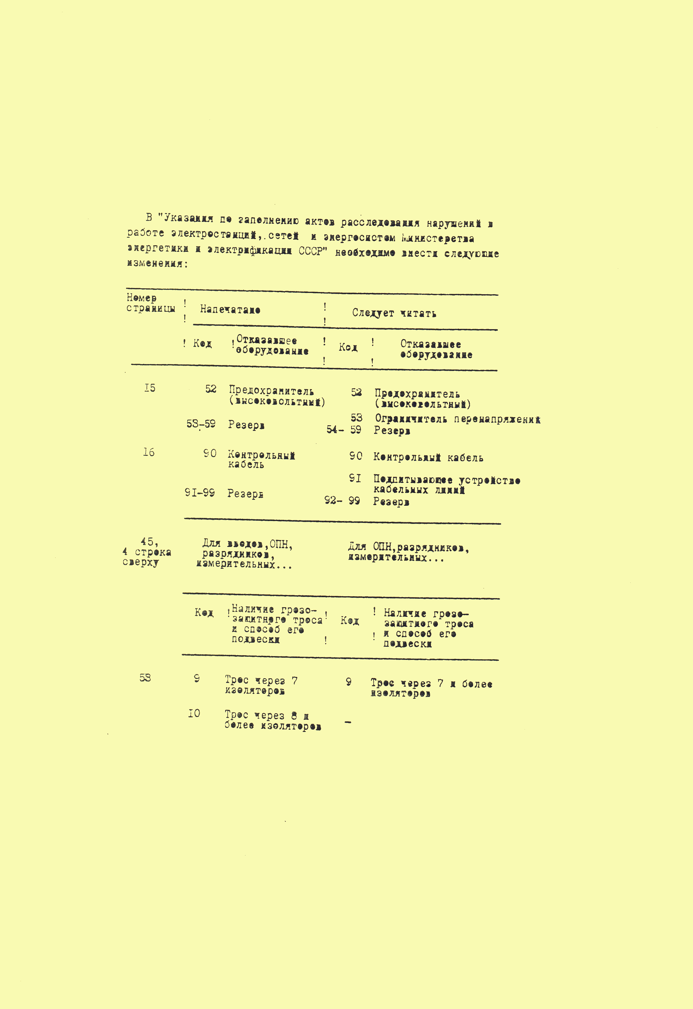 РД 34.08.554