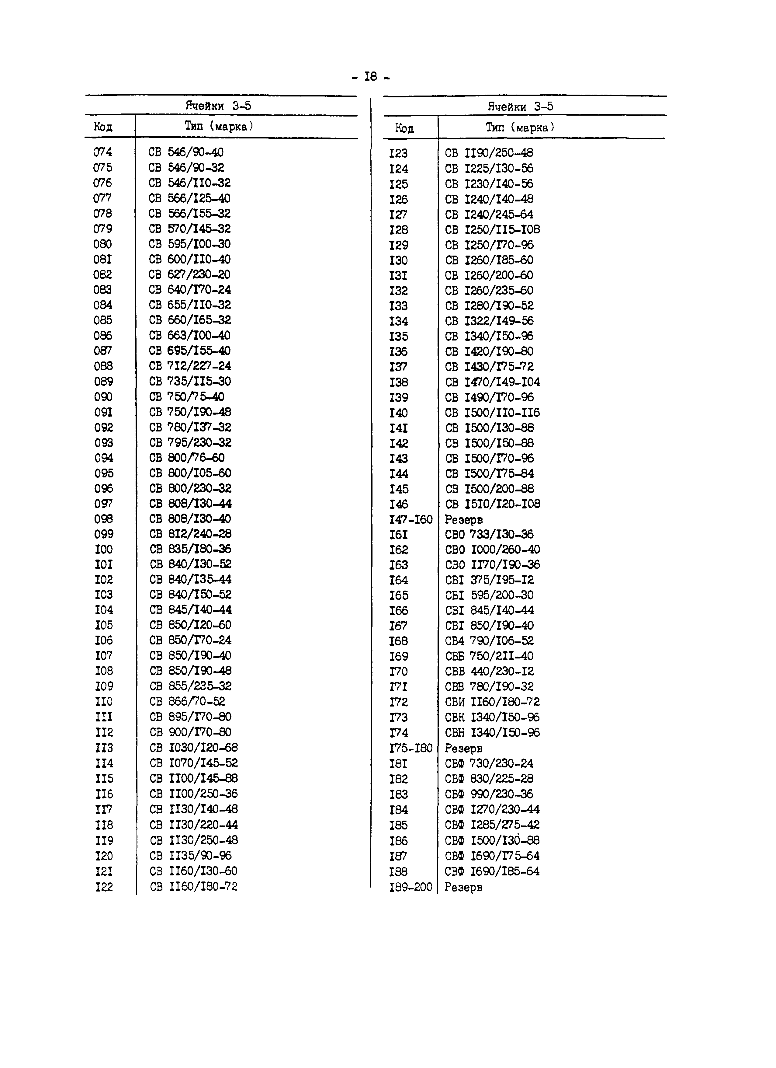 РД 34.08.554