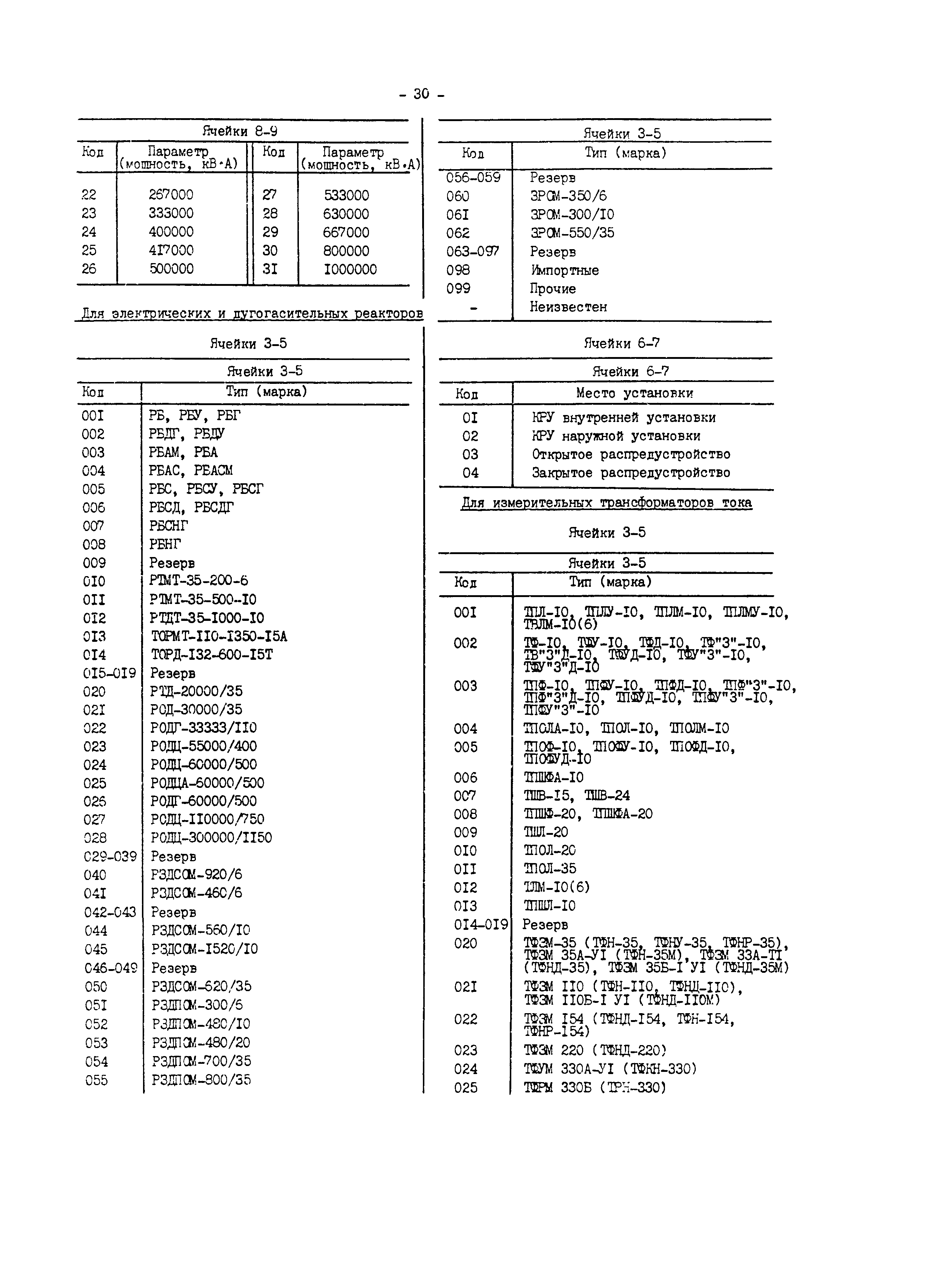 РД 34.08.554