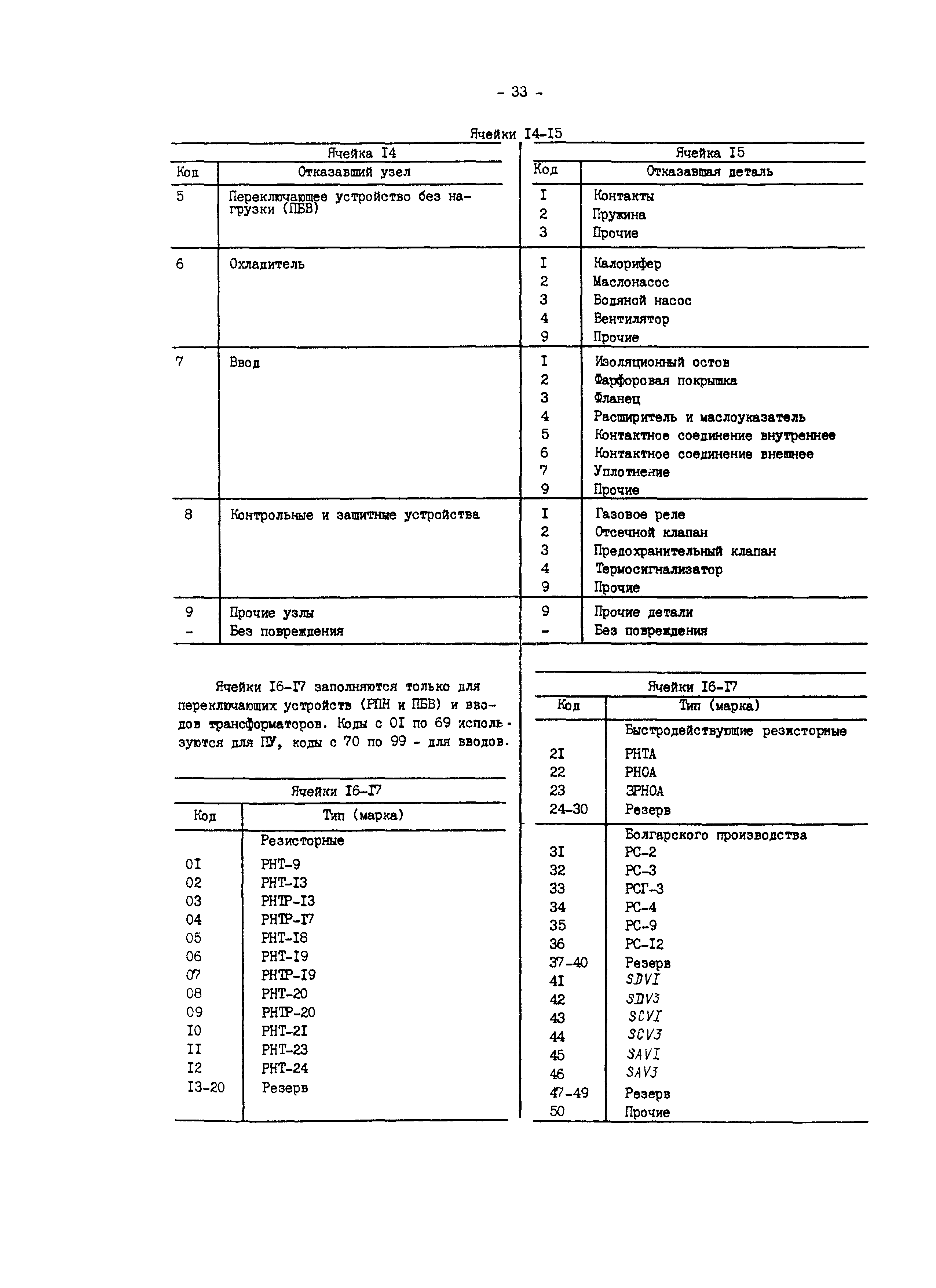 РД 34.08.554