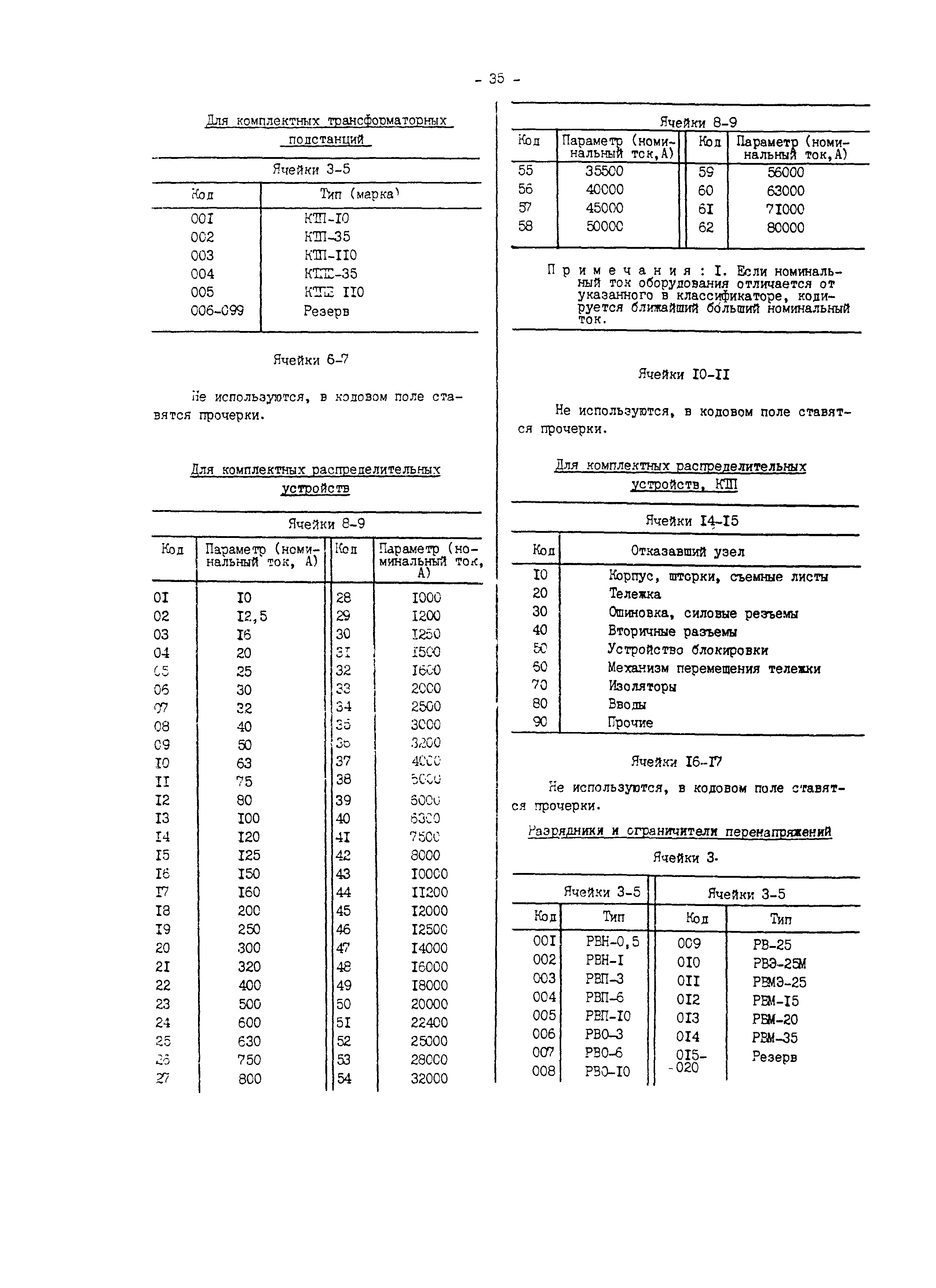 РД 34.08.554