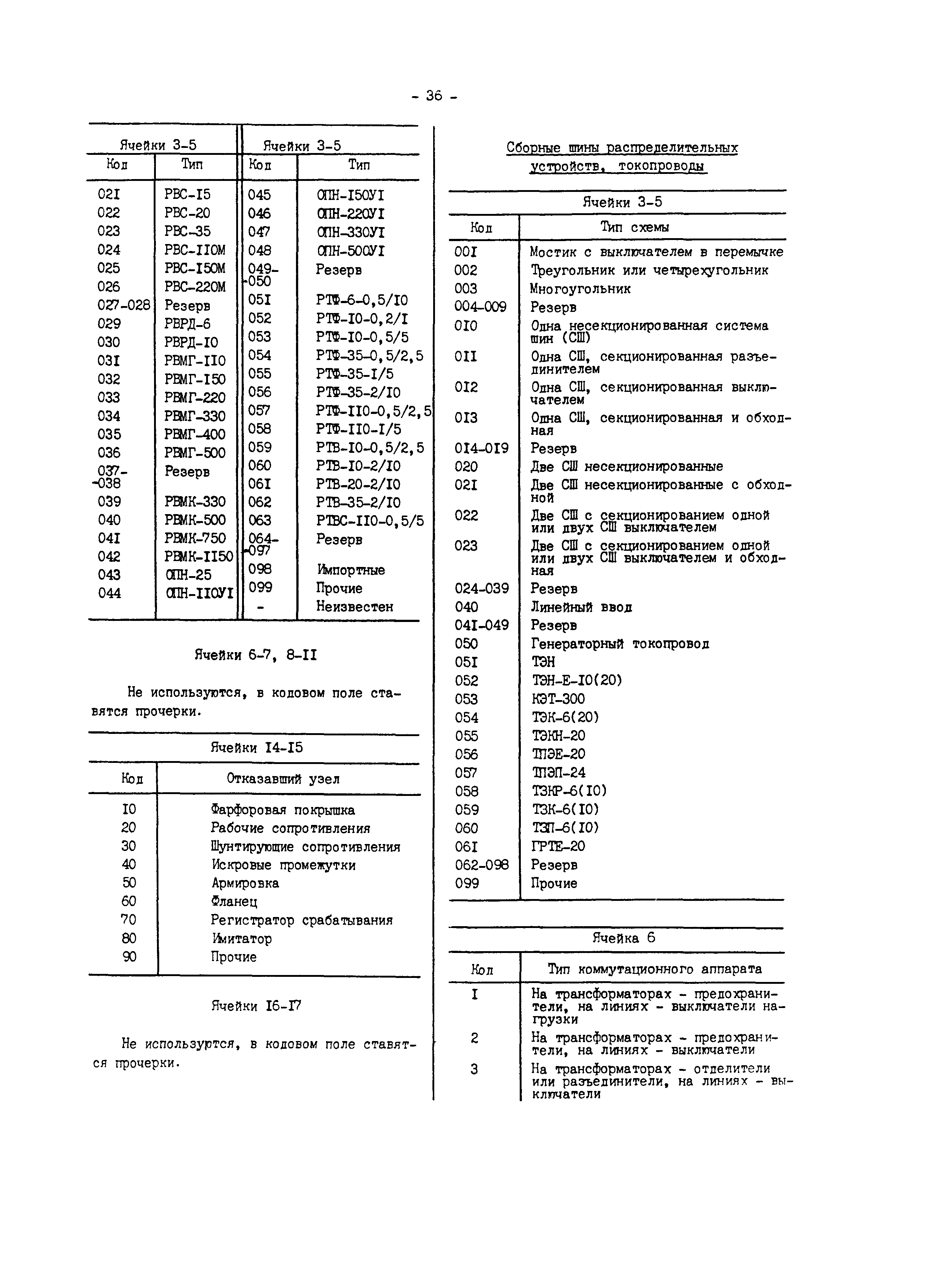 РД 34.08.554