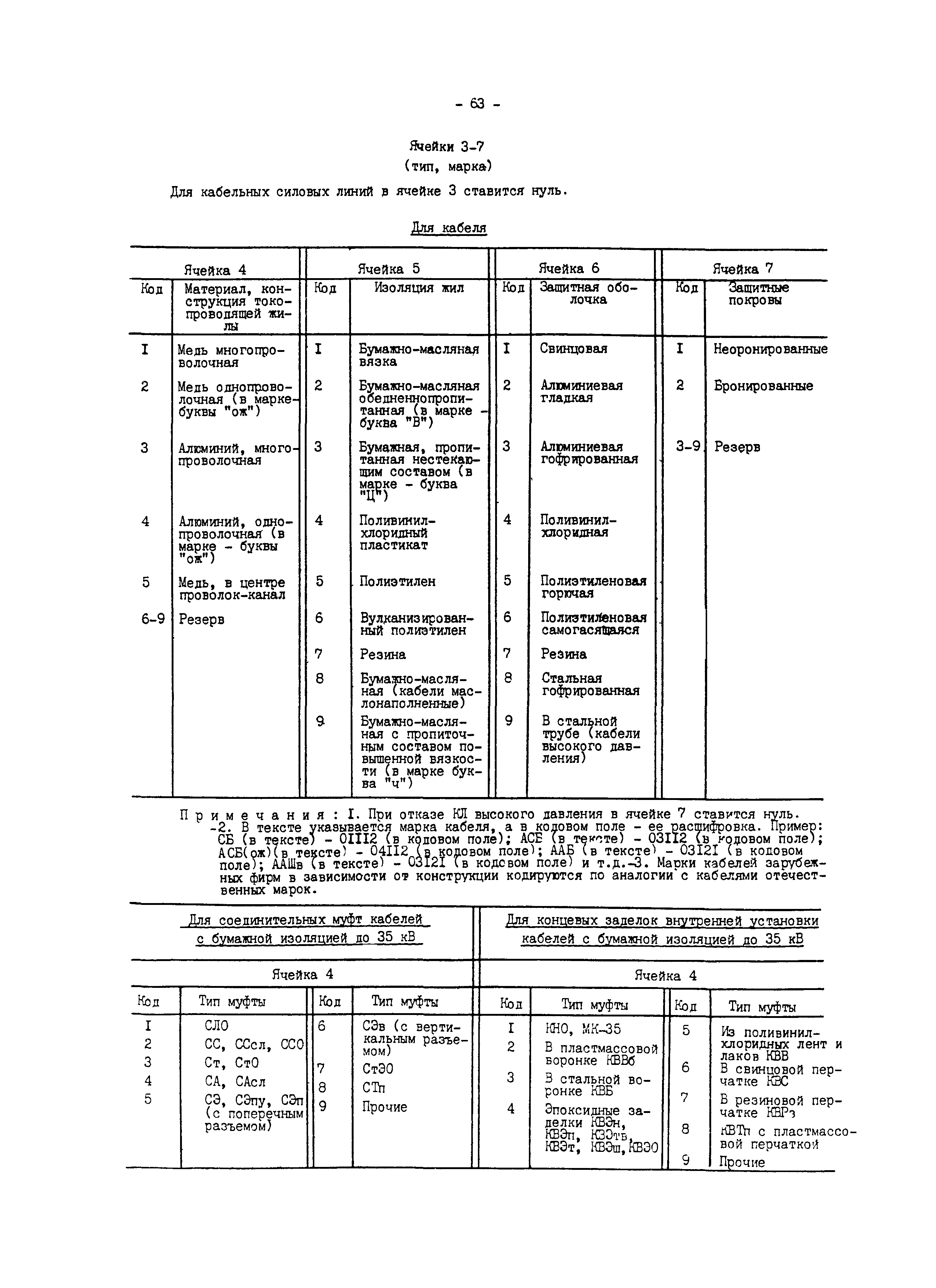 РД 34.08.554