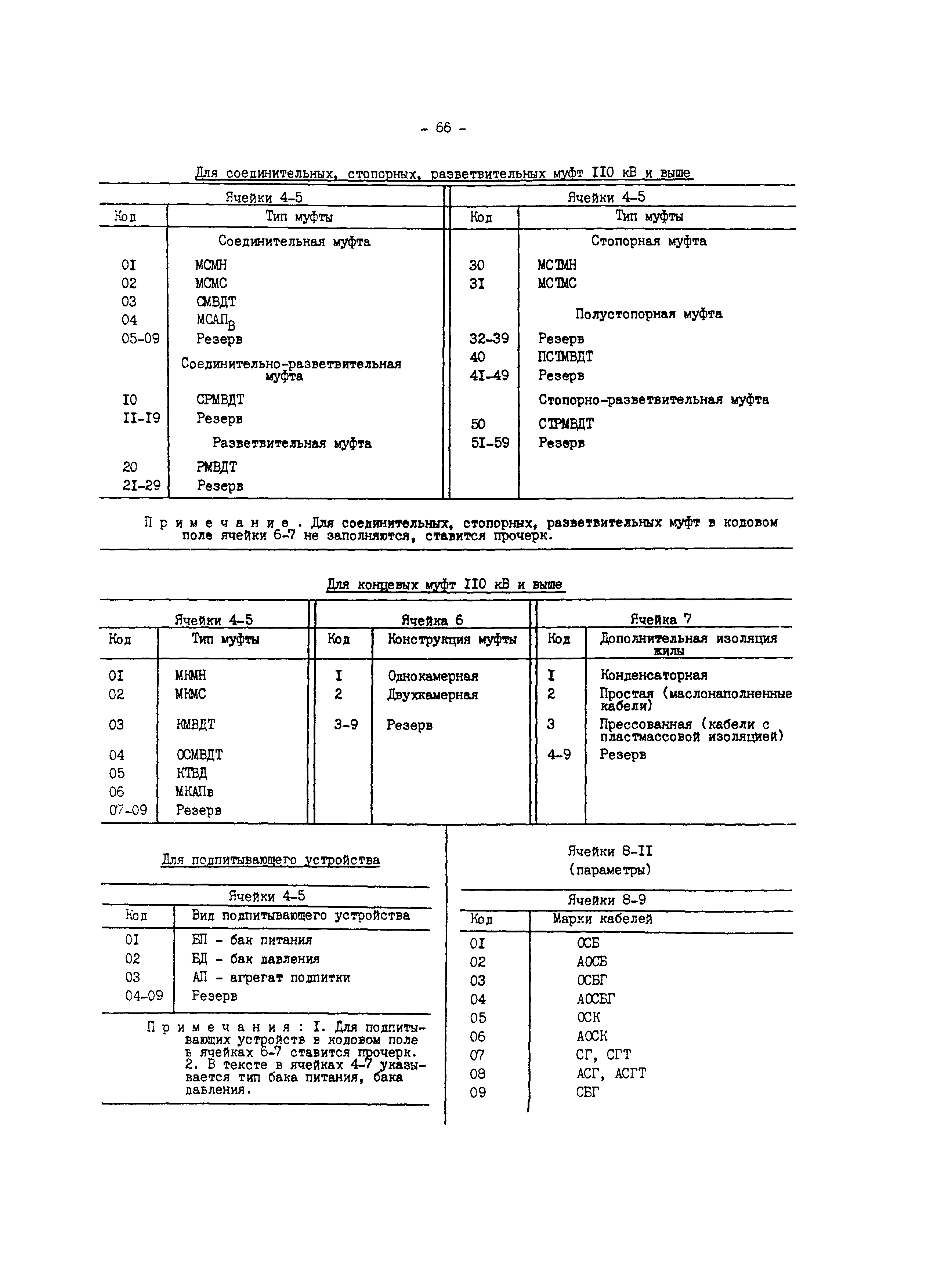 РД 34.08.554