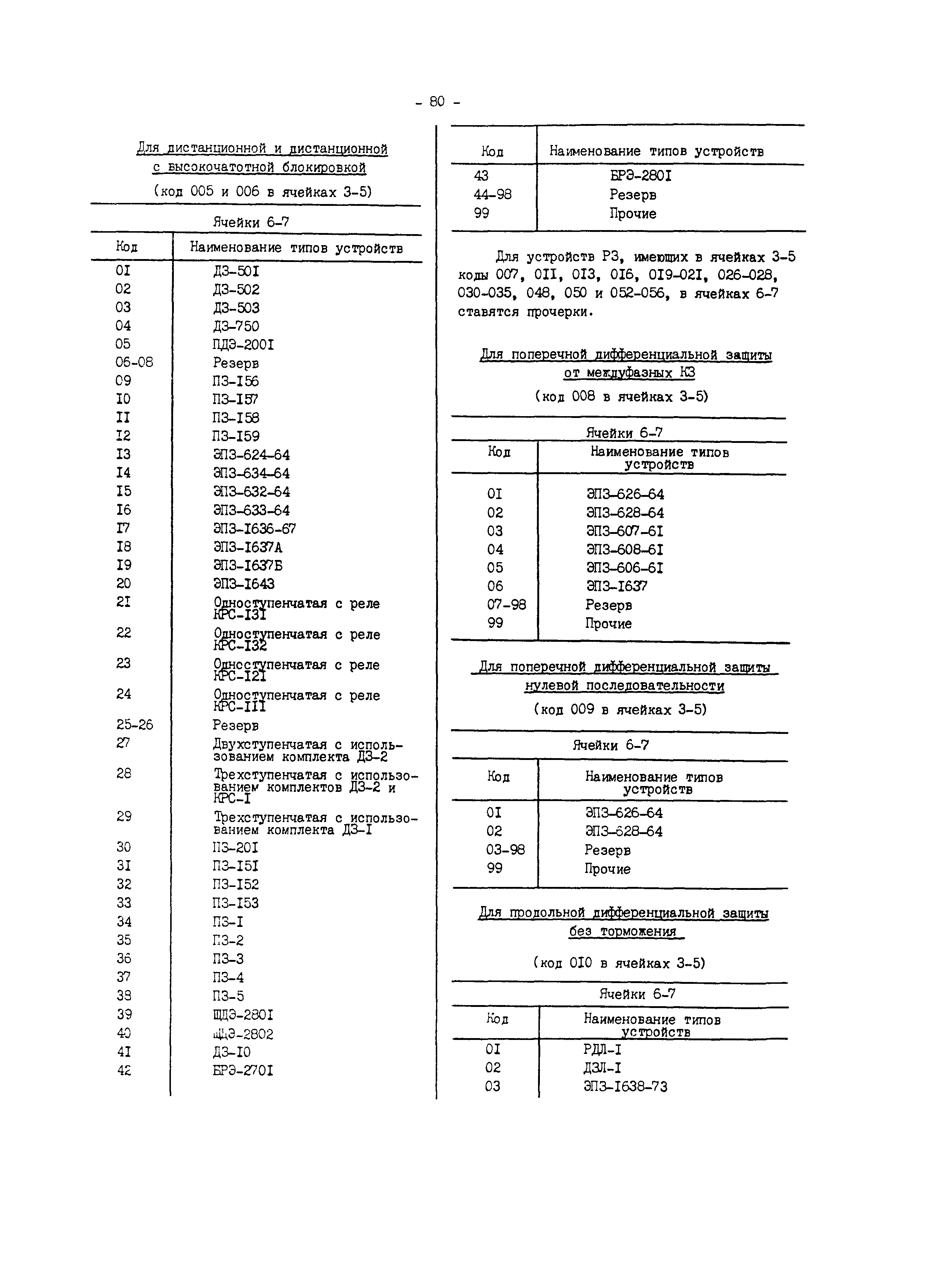 РД 34.08.554