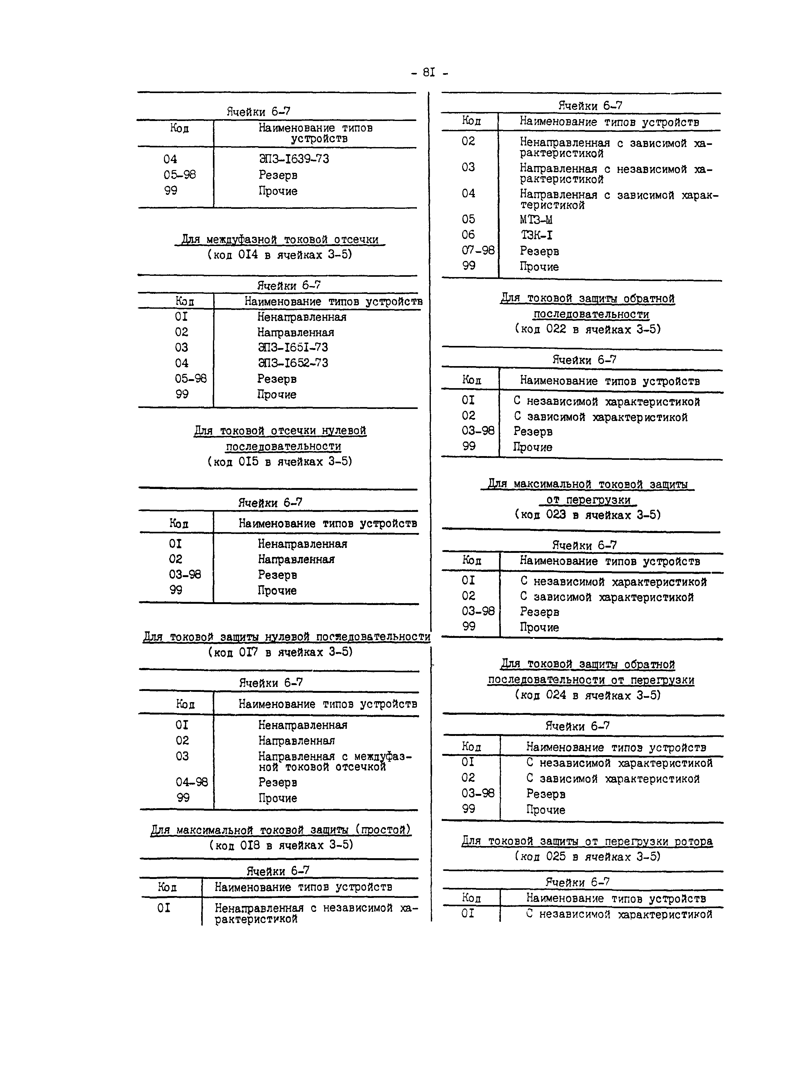 РД 34.08.554