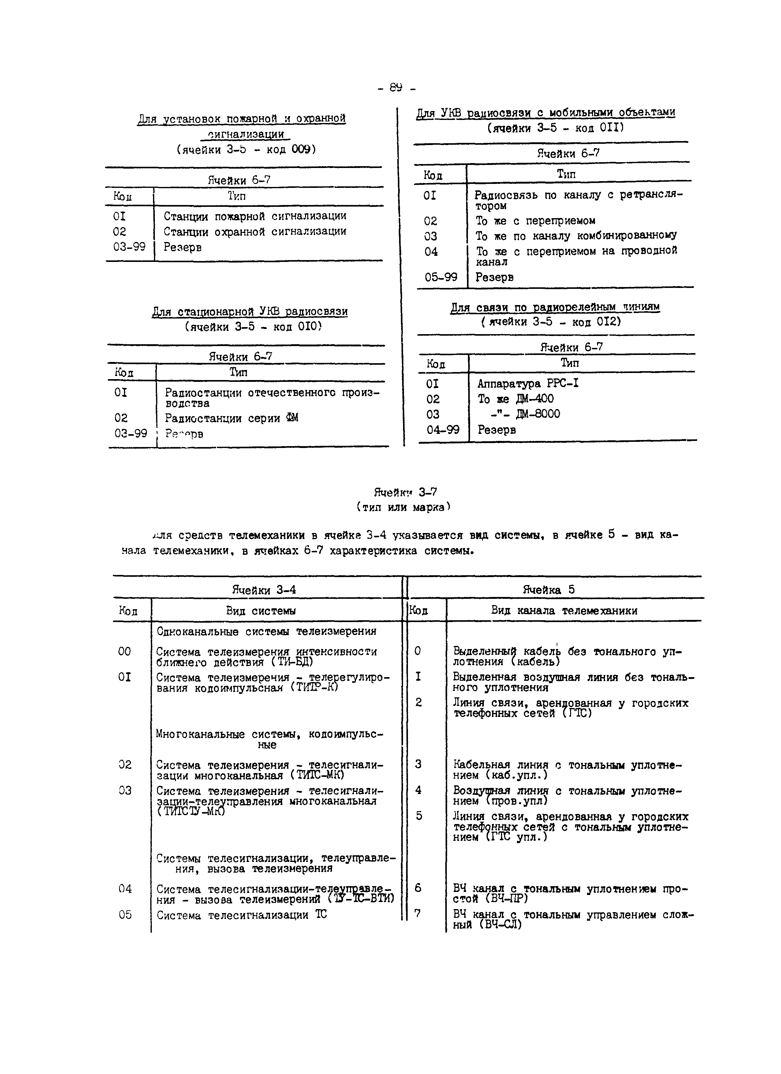 РД 34.08.554