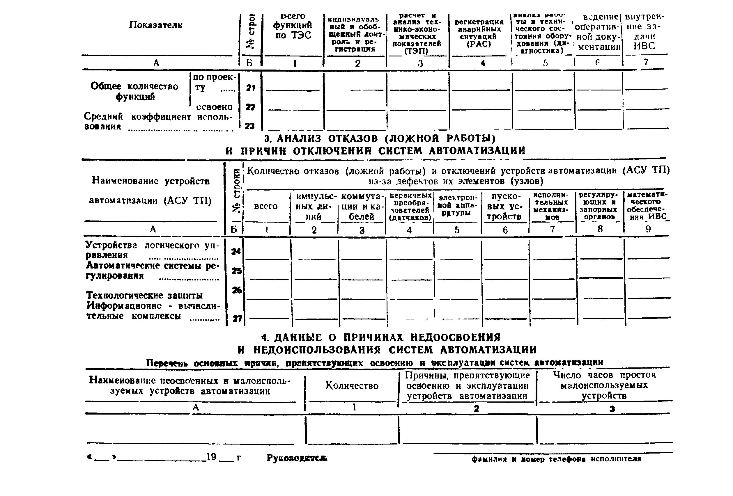 РД 34.08.553-91