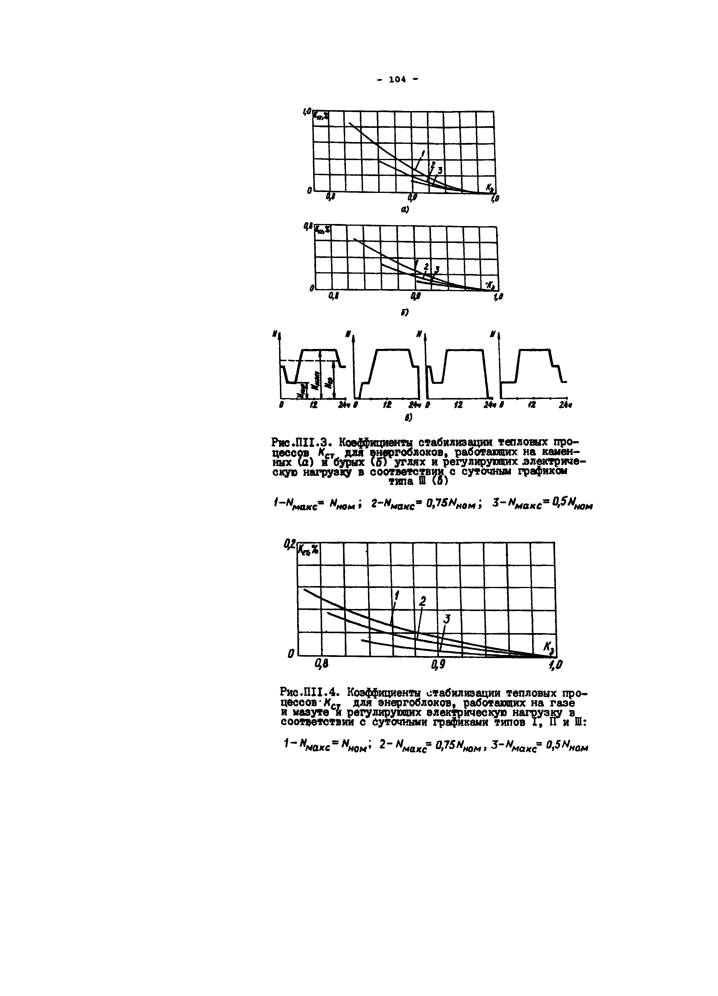 РД 34.08.552-95