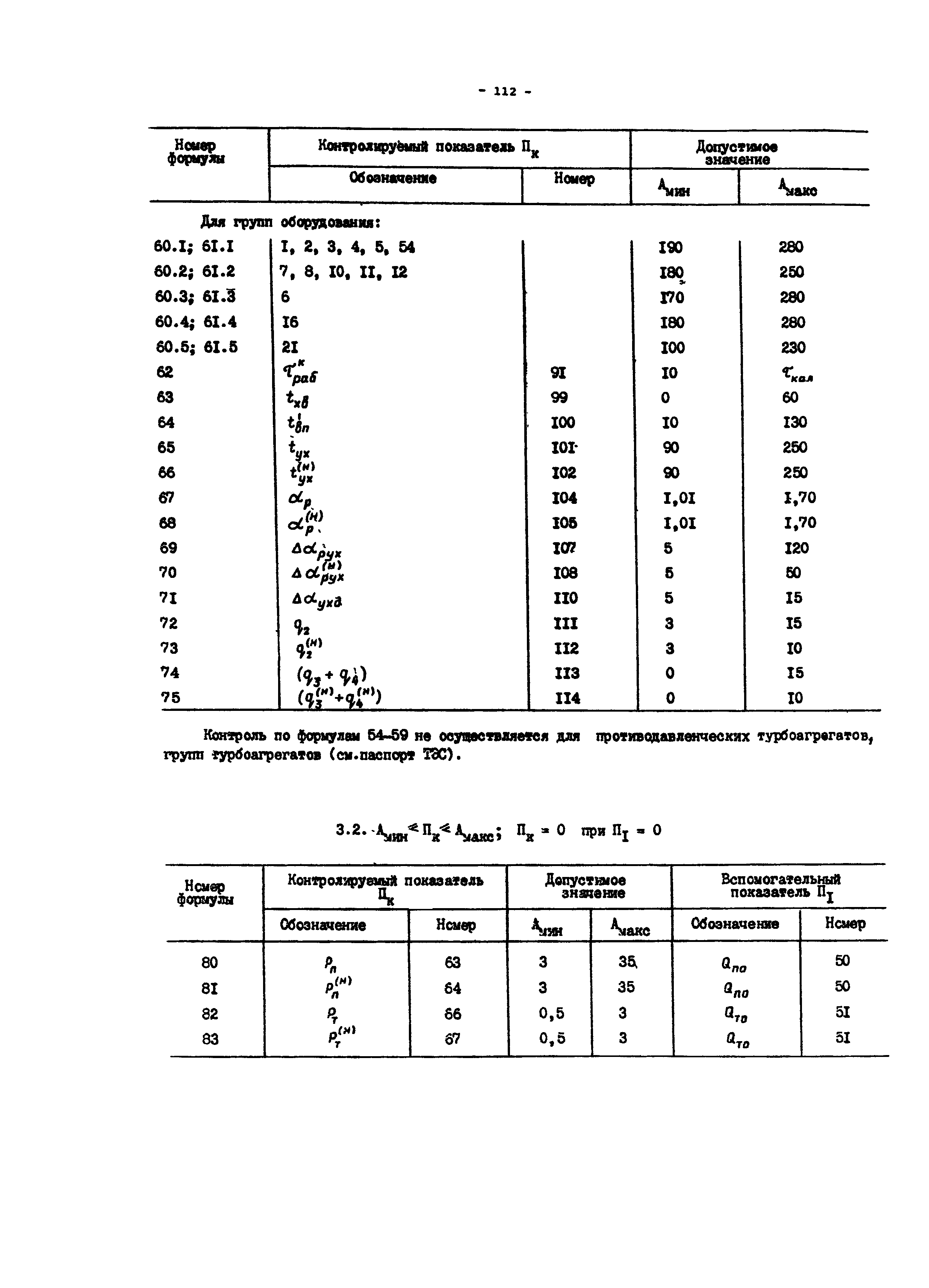 РД 34.08.552-95