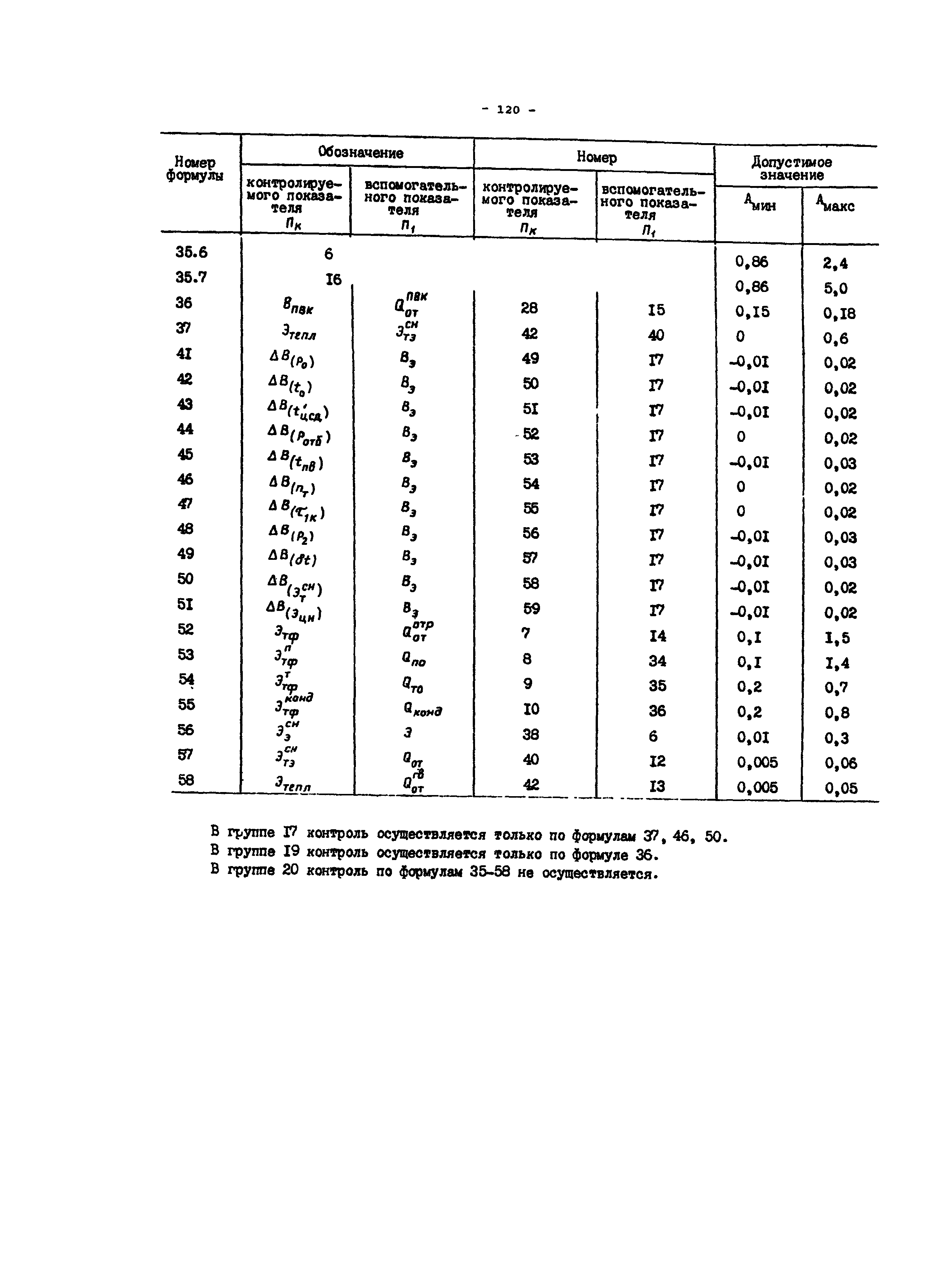 РД 34.08.552-95