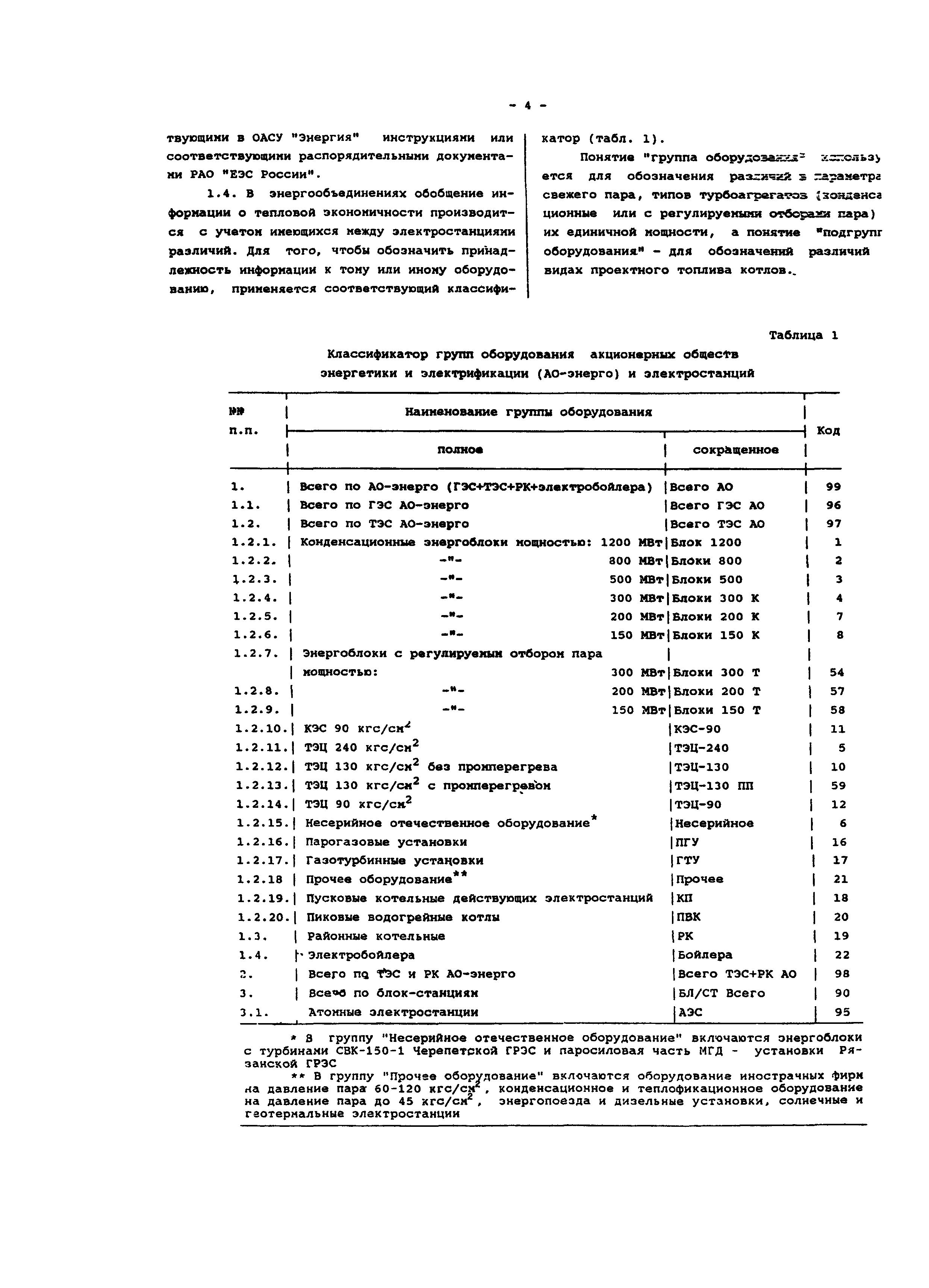 РД 34.08.552-95