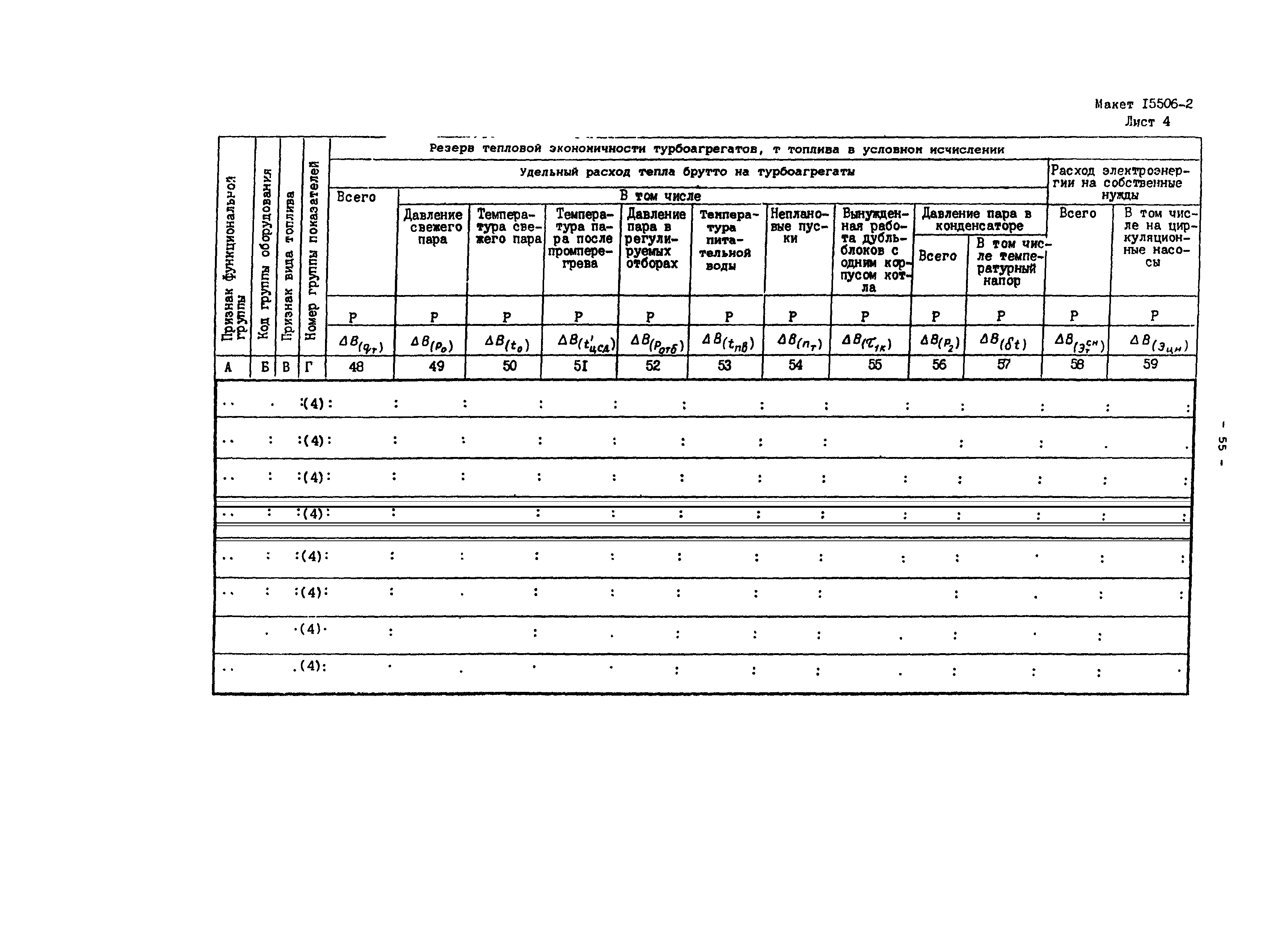 РД 34.08.552-95