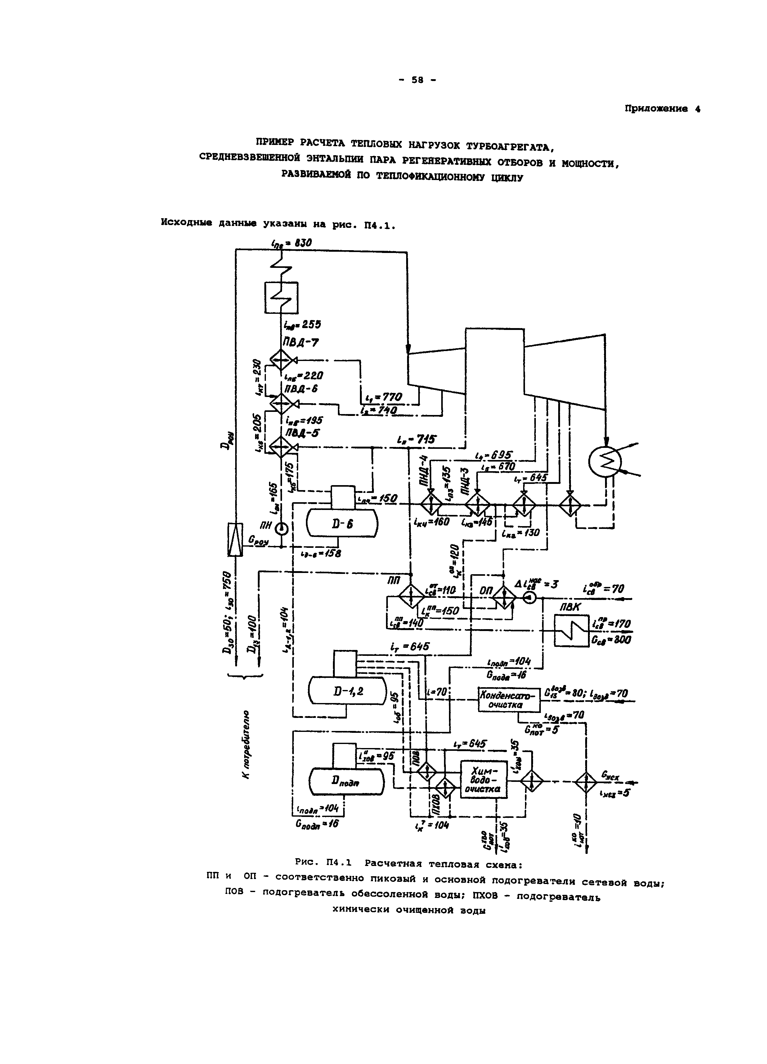 РД 34.08.552-95