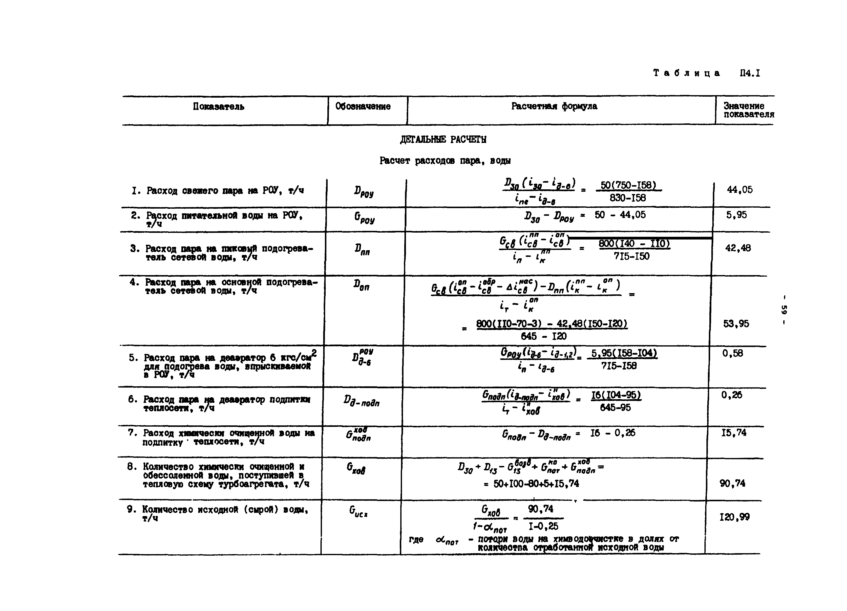 РД 34.08.552-95