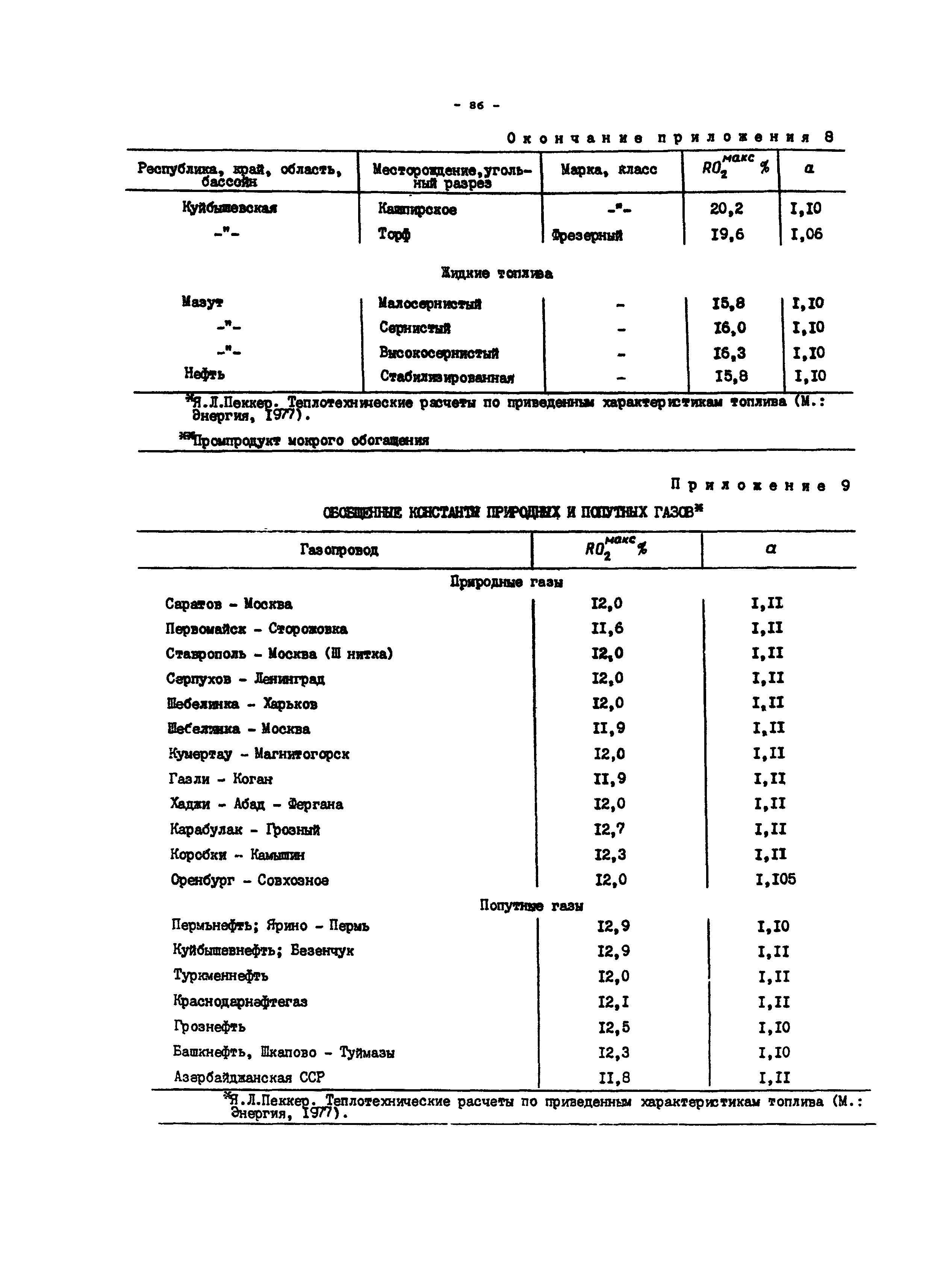 РД 34.08.552-95