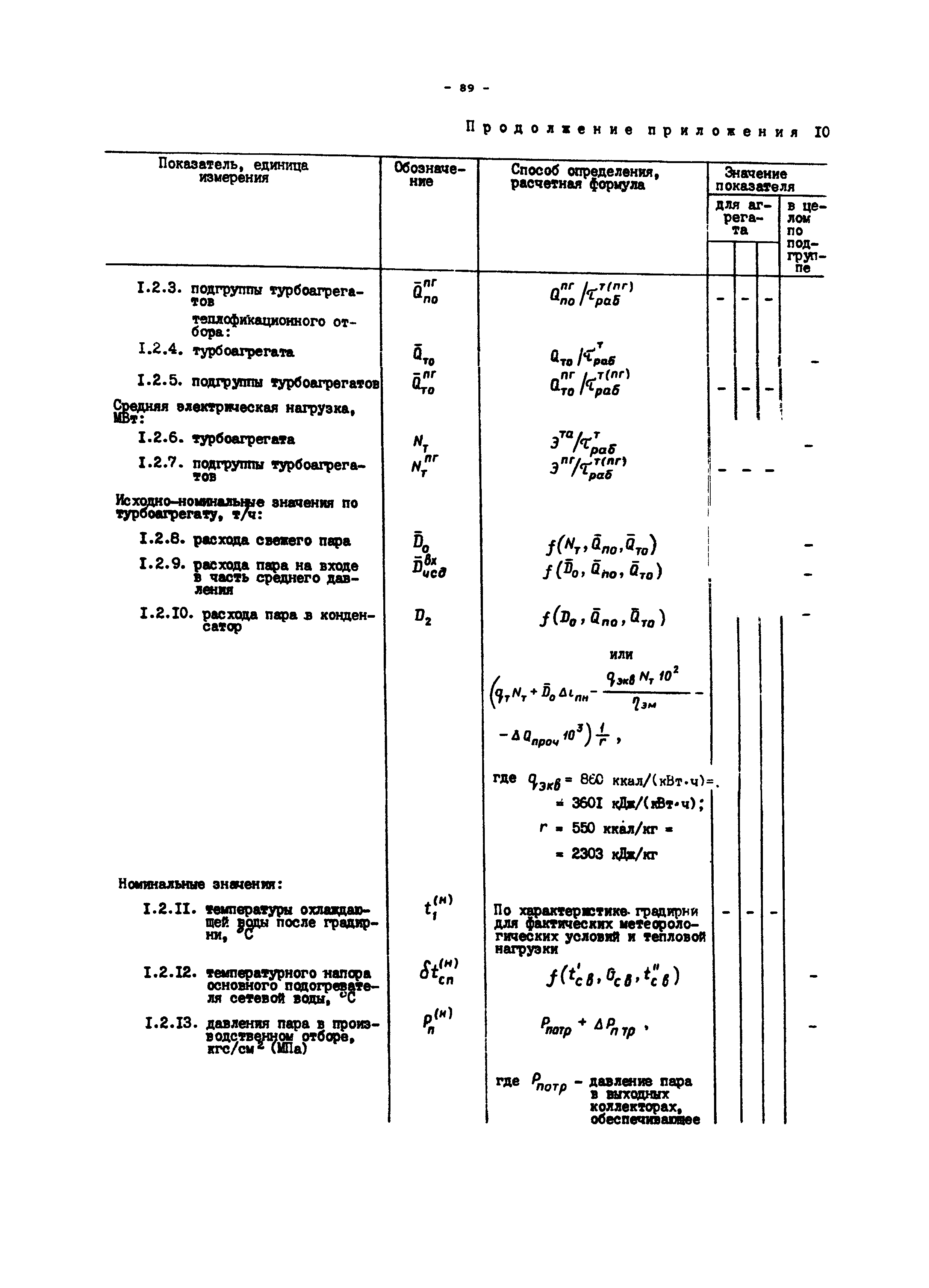 РД 34.08.552-95