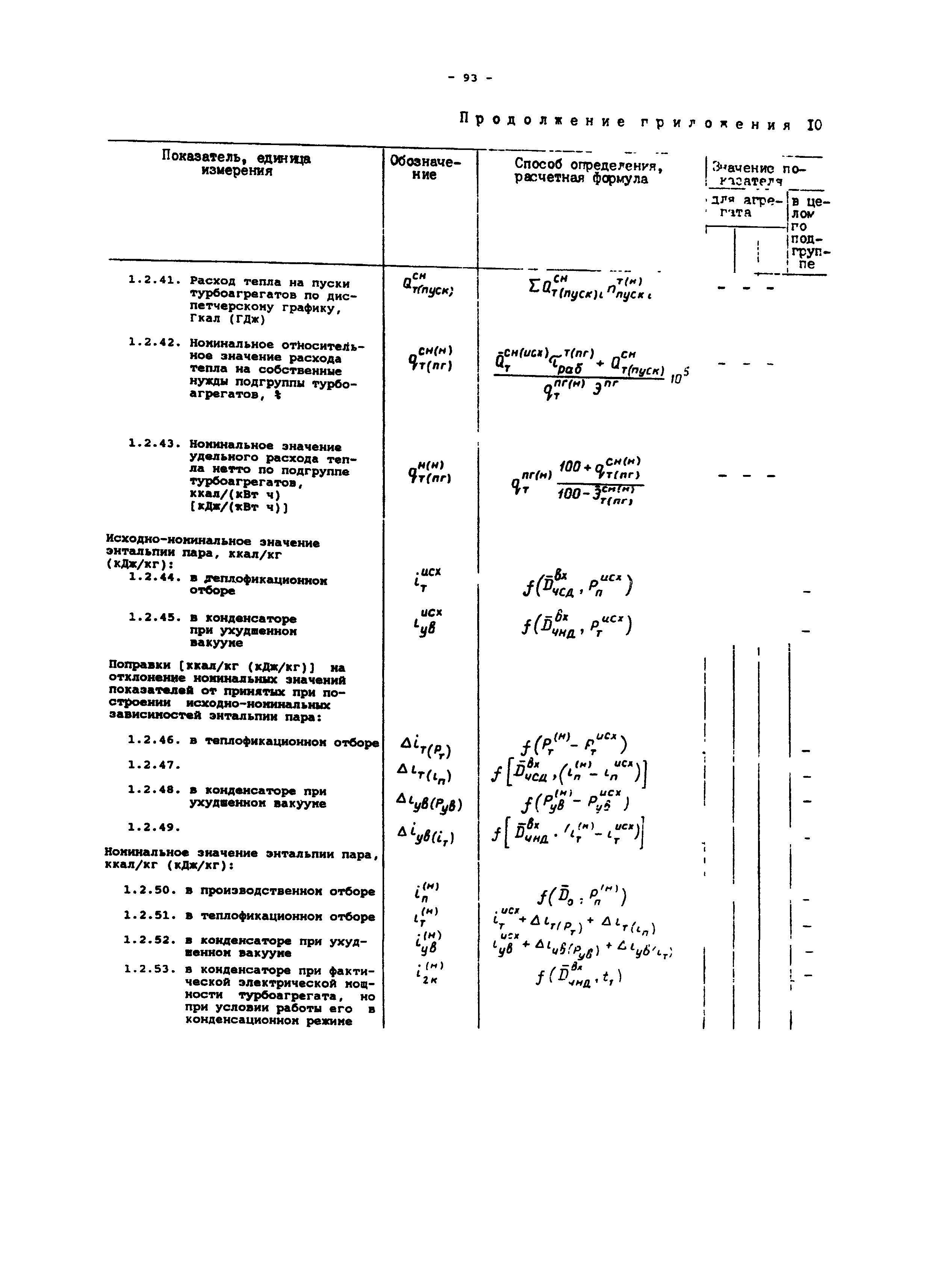 РД 34.08.552-95