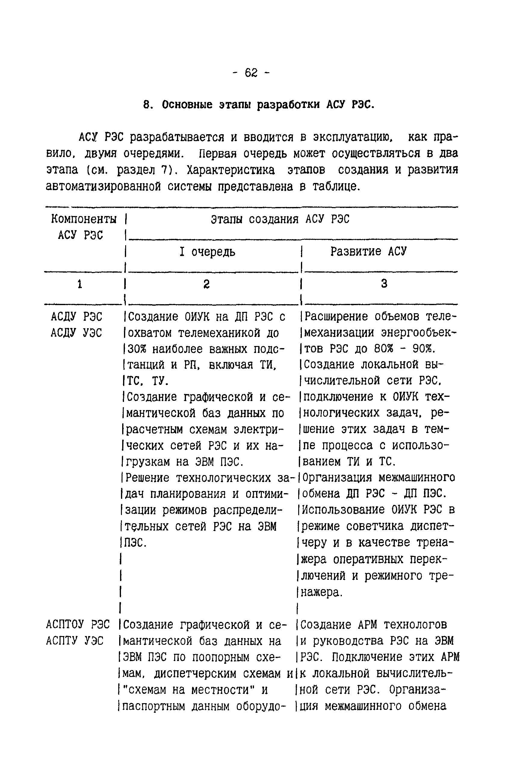 РД 34.08.502-96