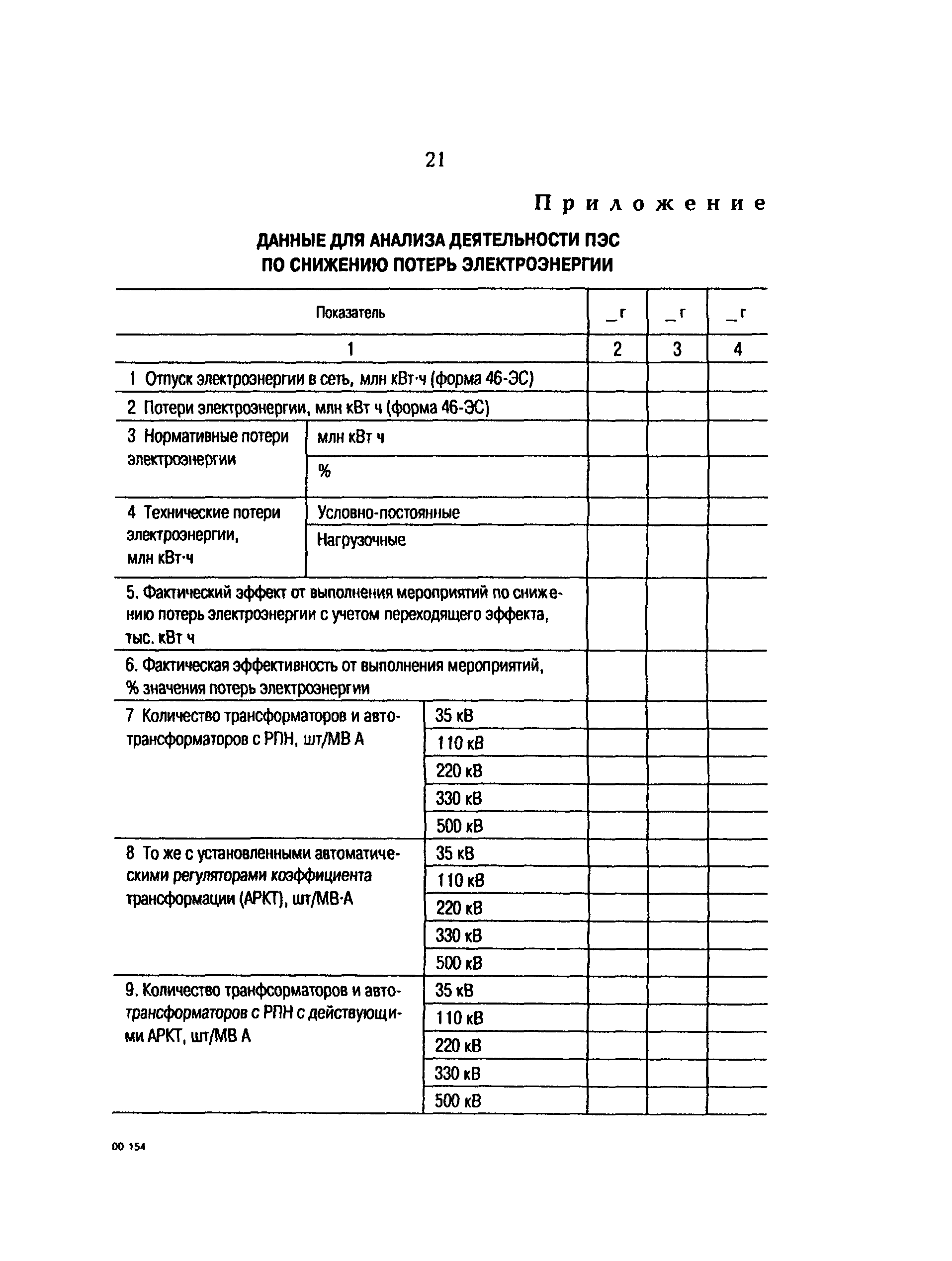 РД 153-34.3-09.166-00