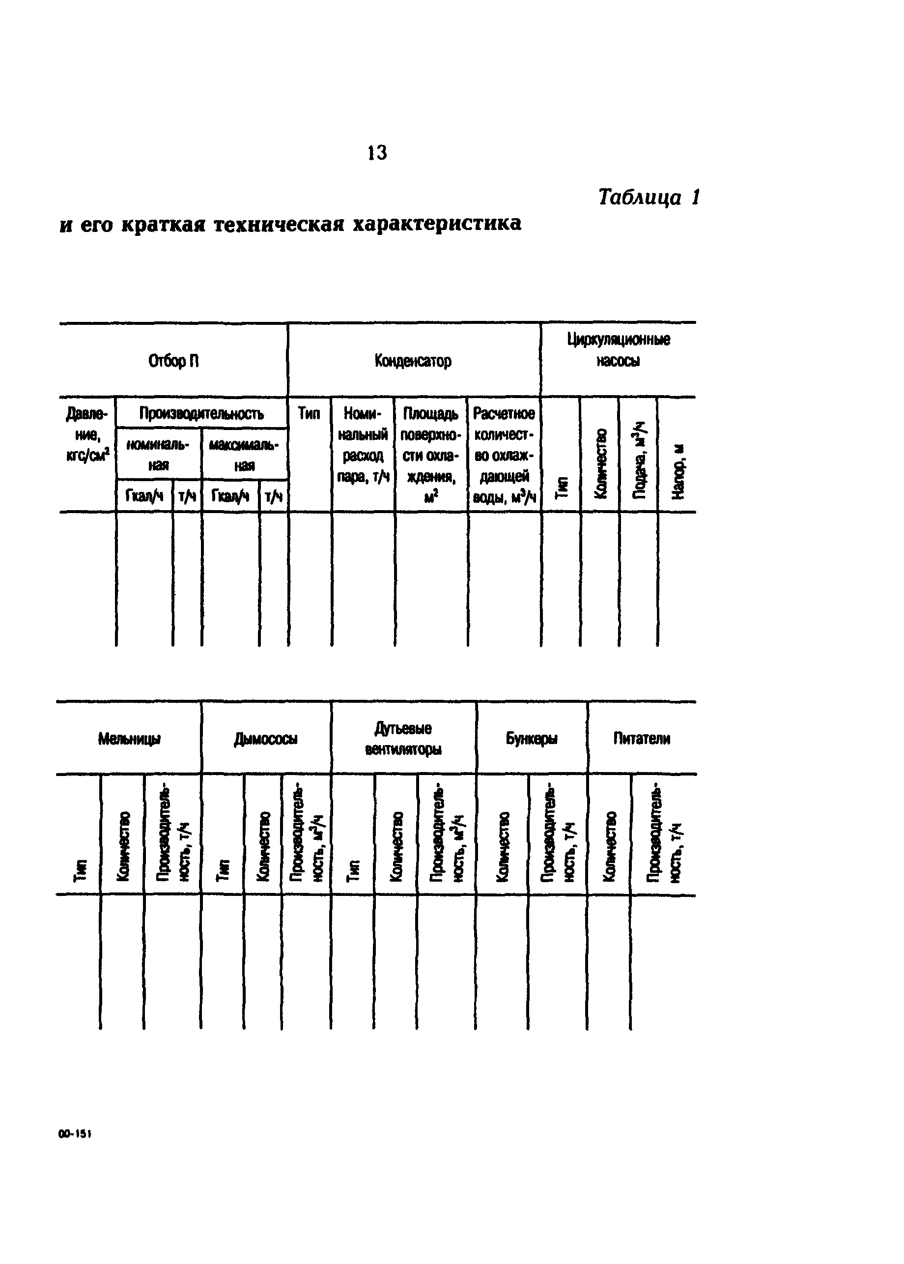 РД 153-34.1-09.163-00