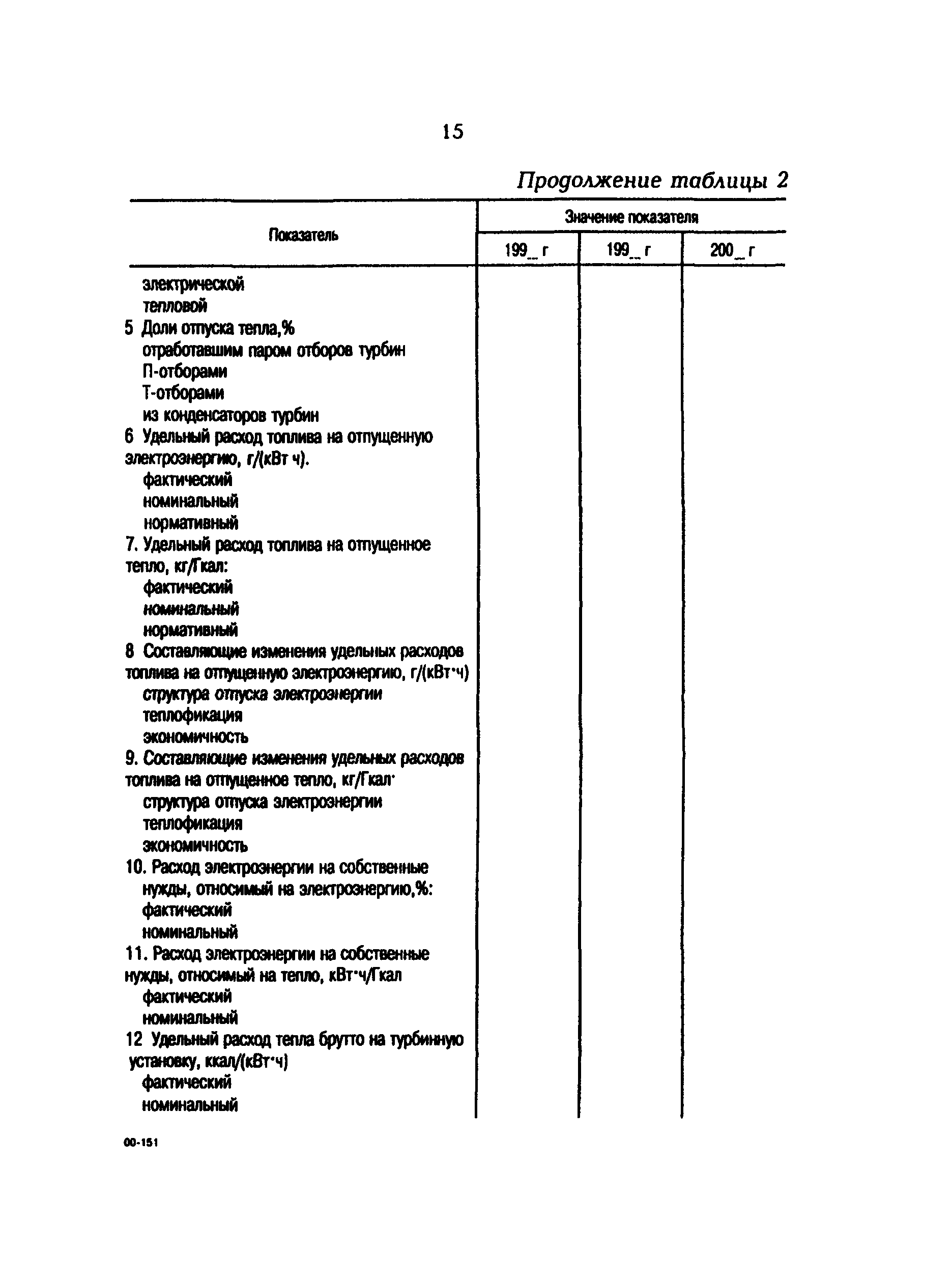 РД 153-34.1-09.163-00