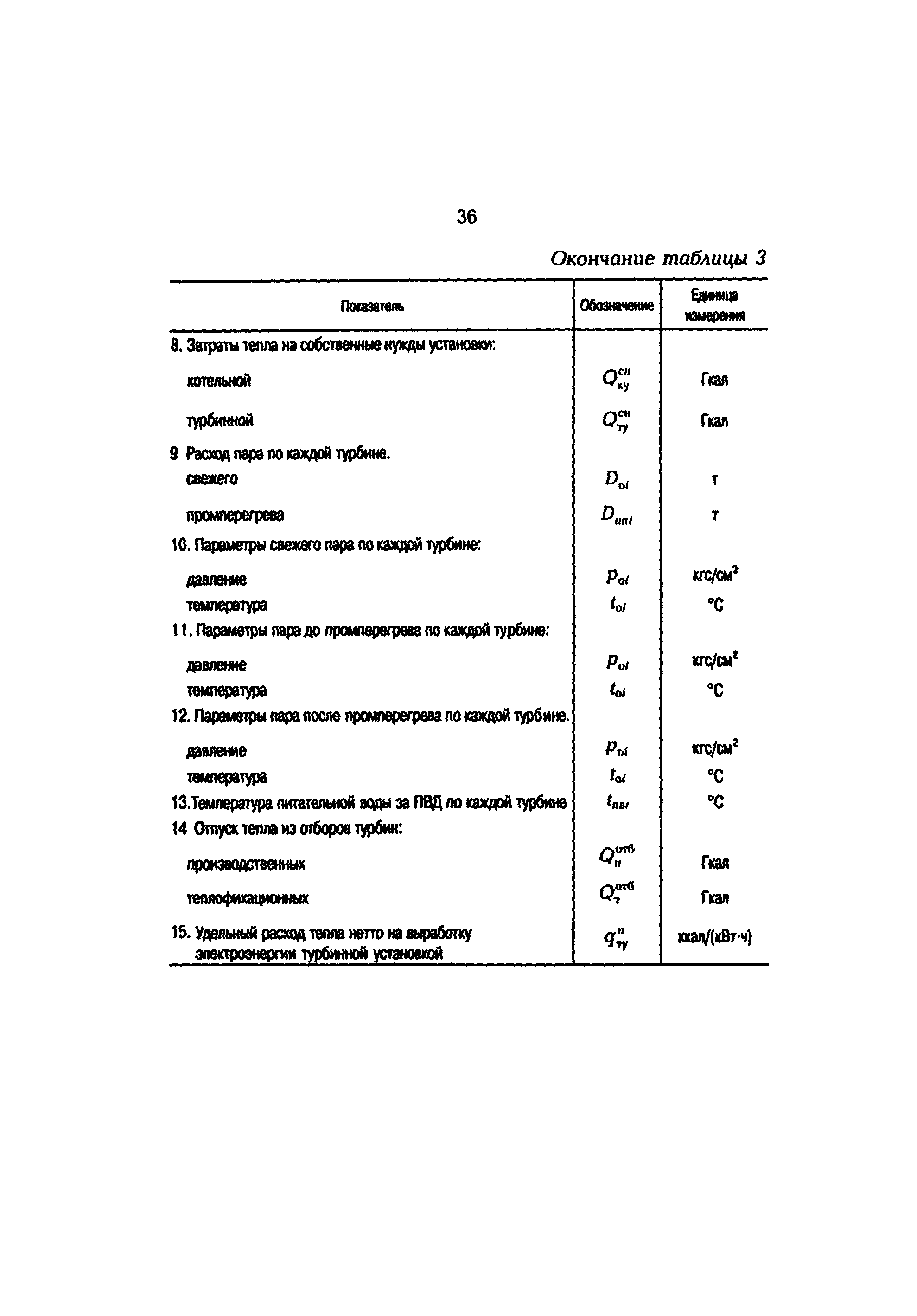 РД 153-34.1-09.163-00