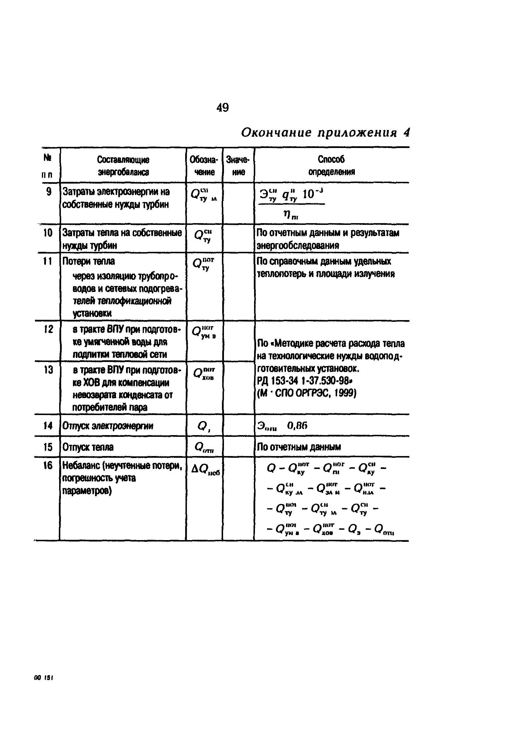 РД 153-34.1-09.163-00