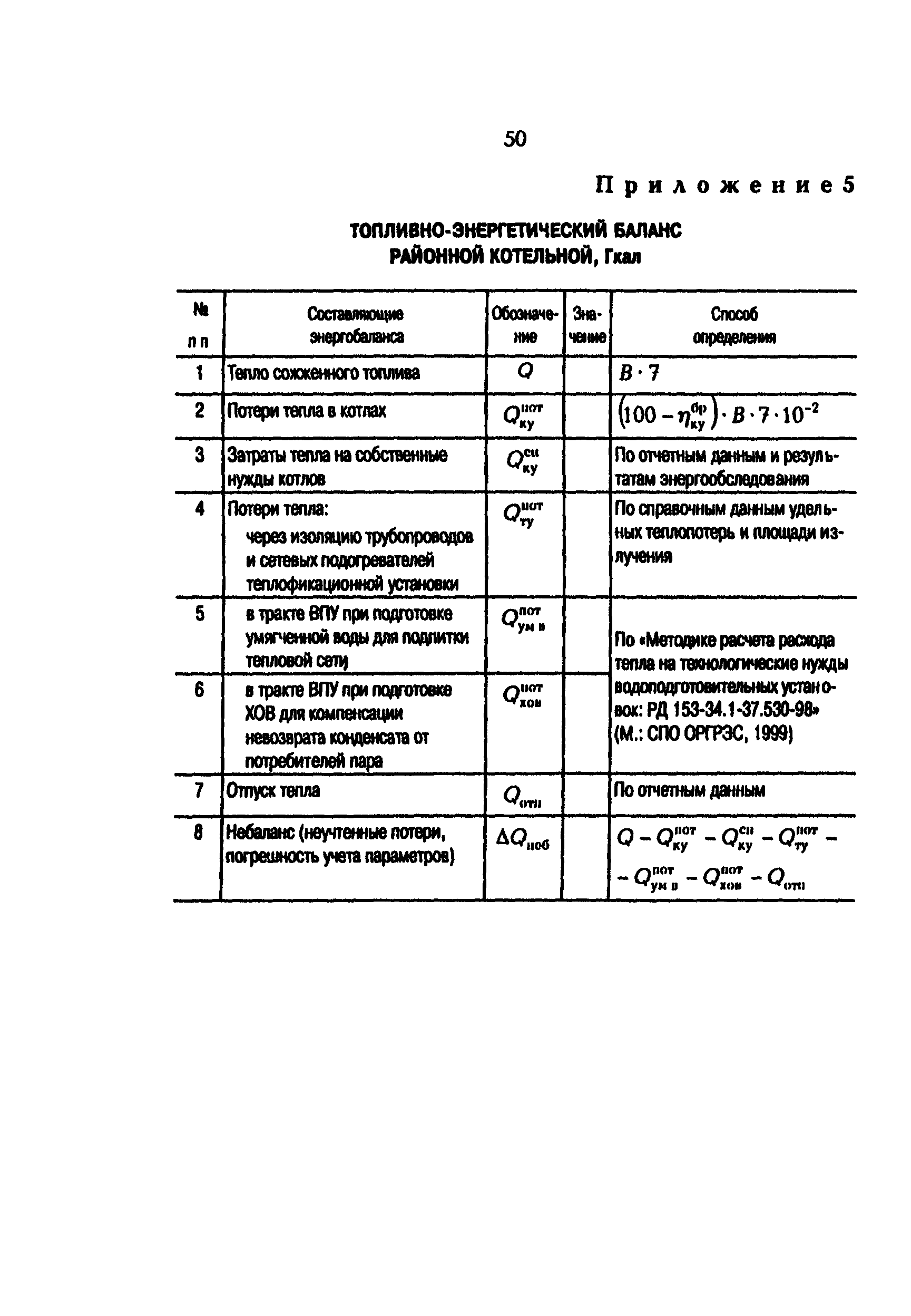 РД 153-34.1-09.163-00