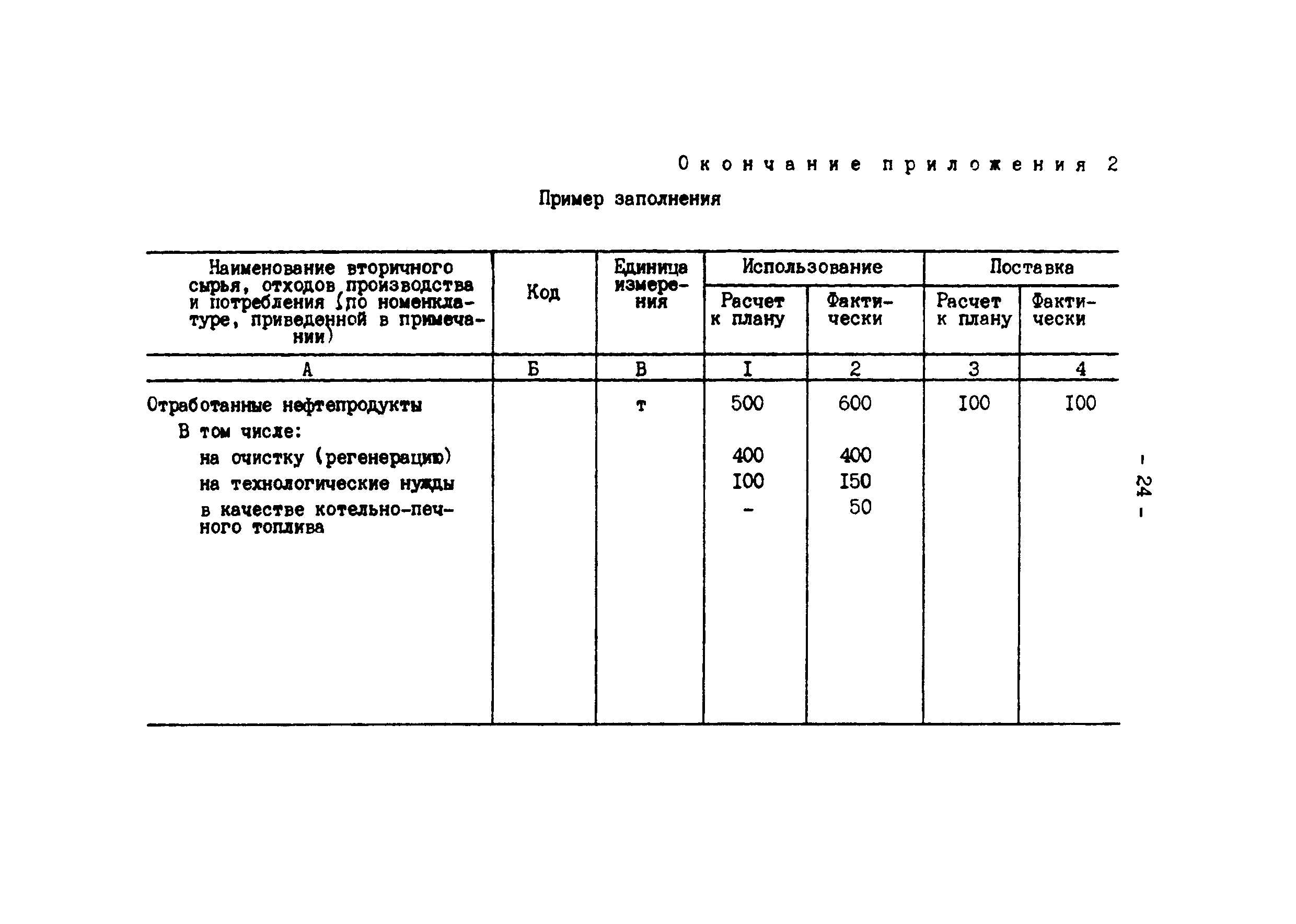 РД 34.09.604-89