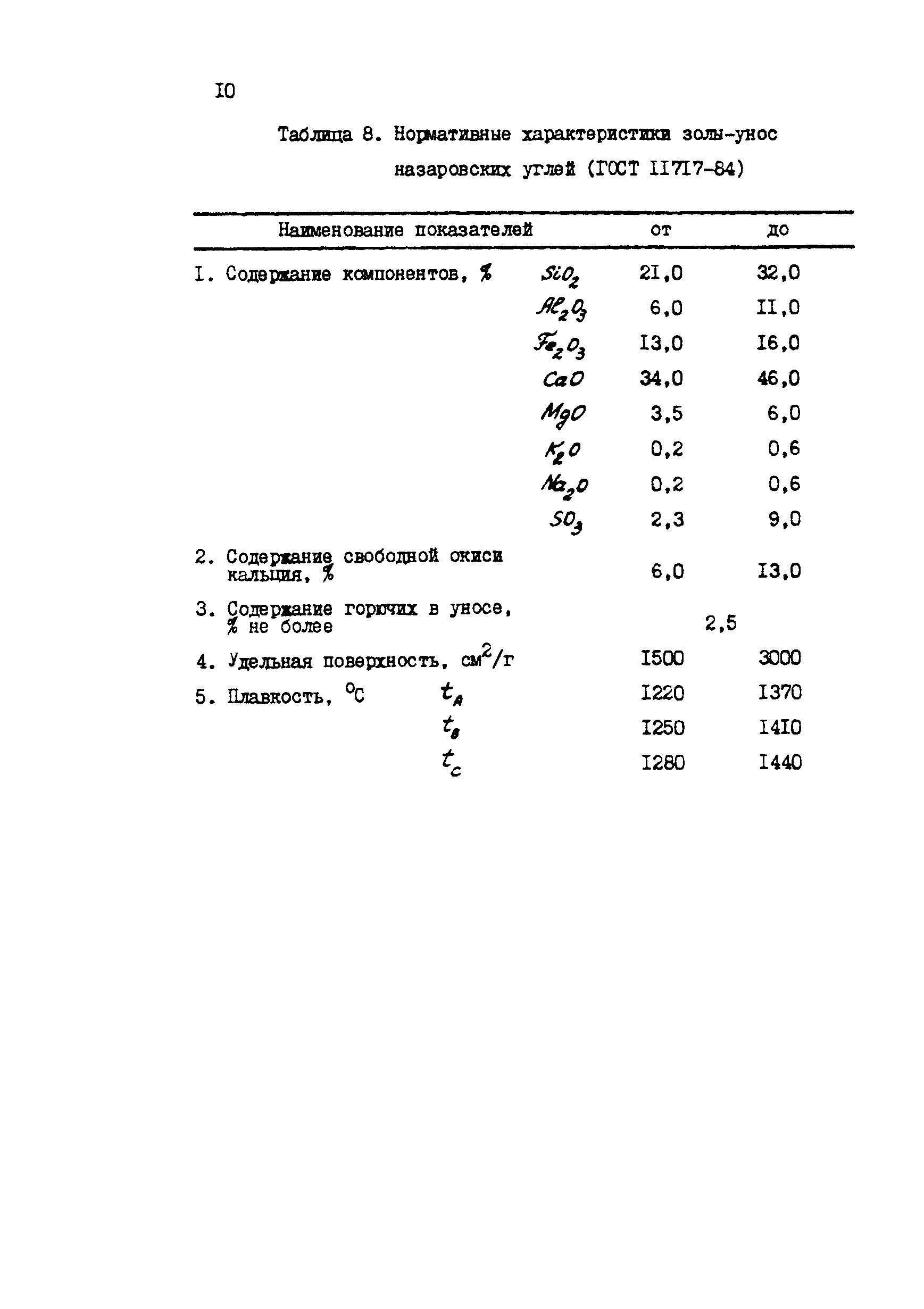 РД 34.09.602-88