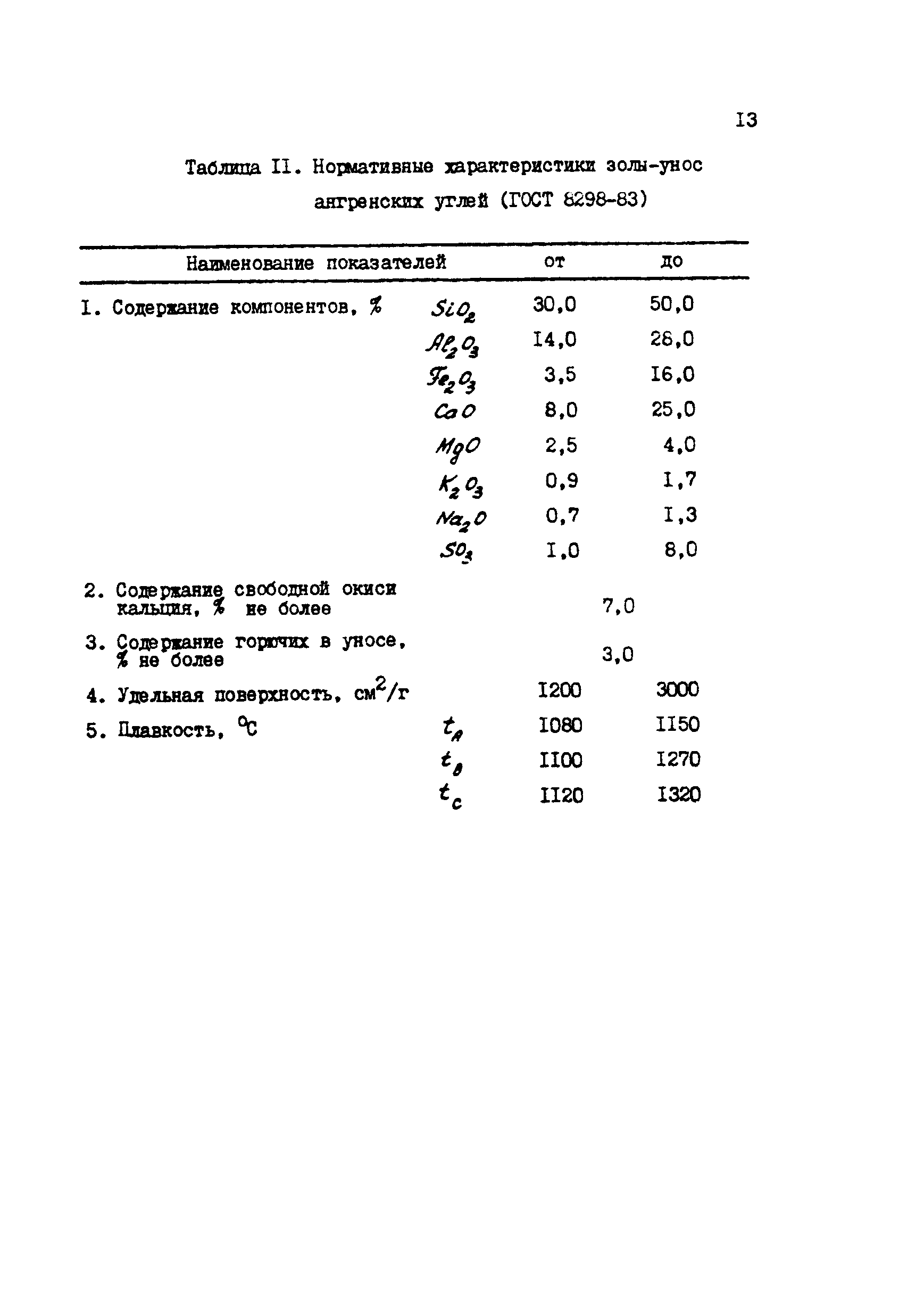 РД 34.09.602-88