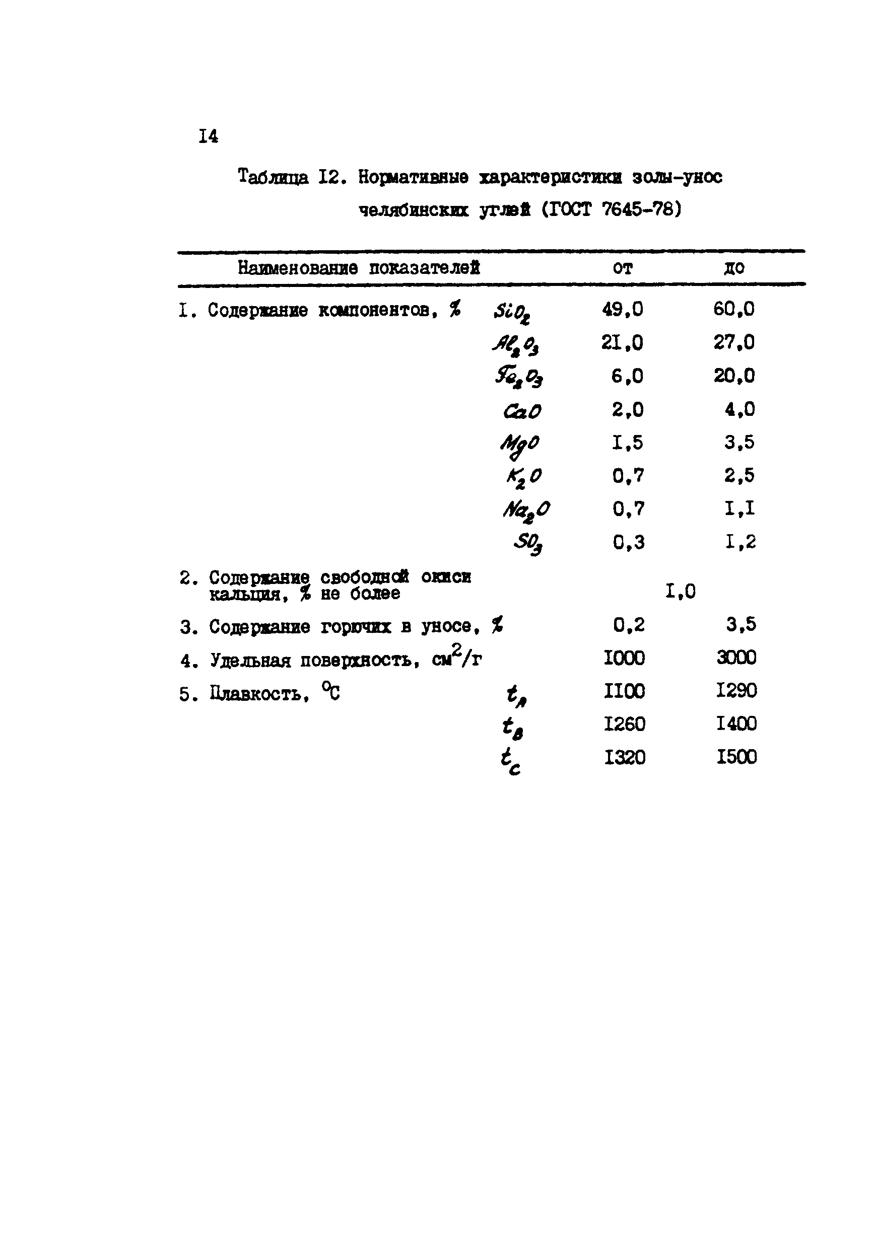 РД 34.09.602-88