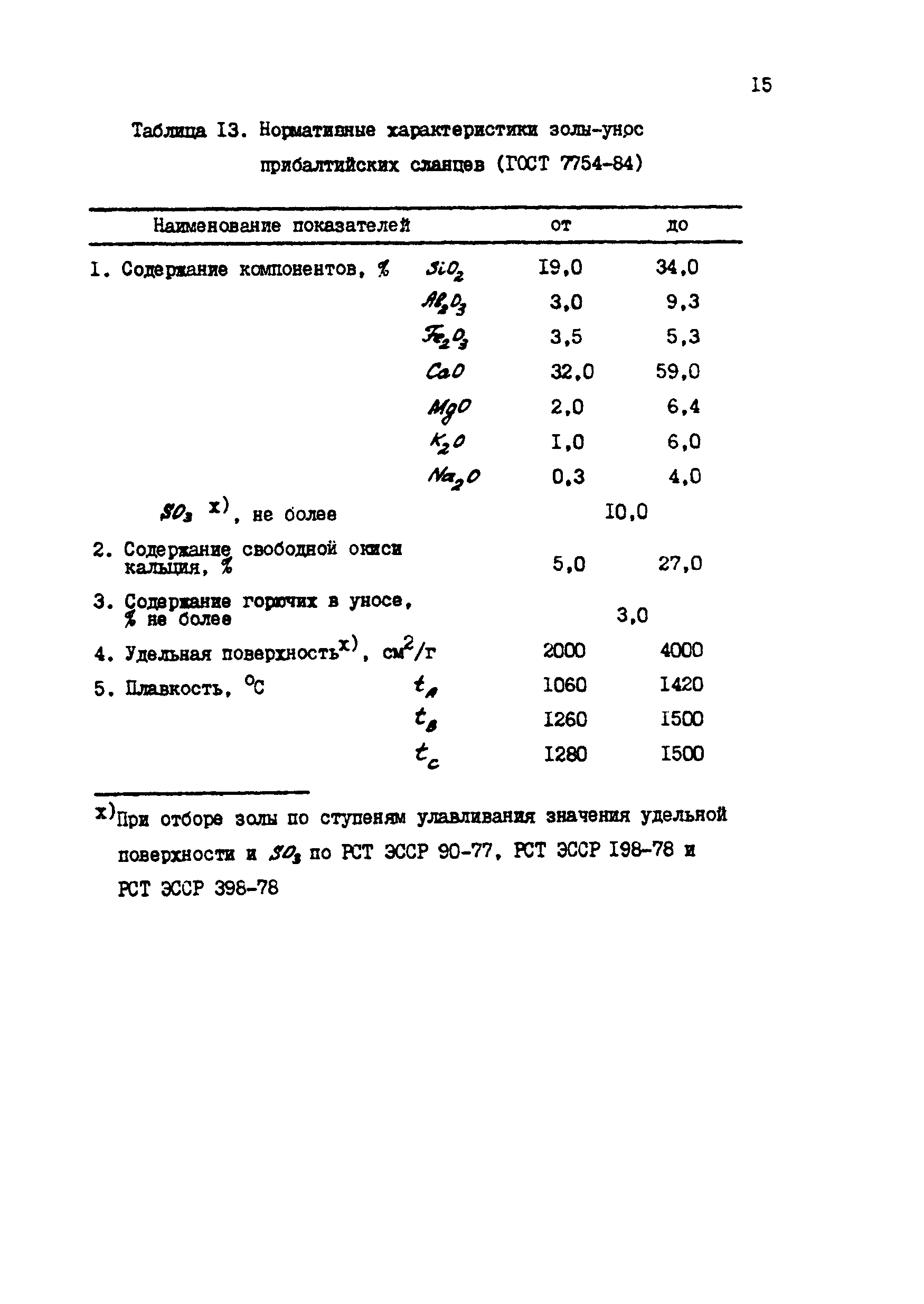 РД 34.09.602-88