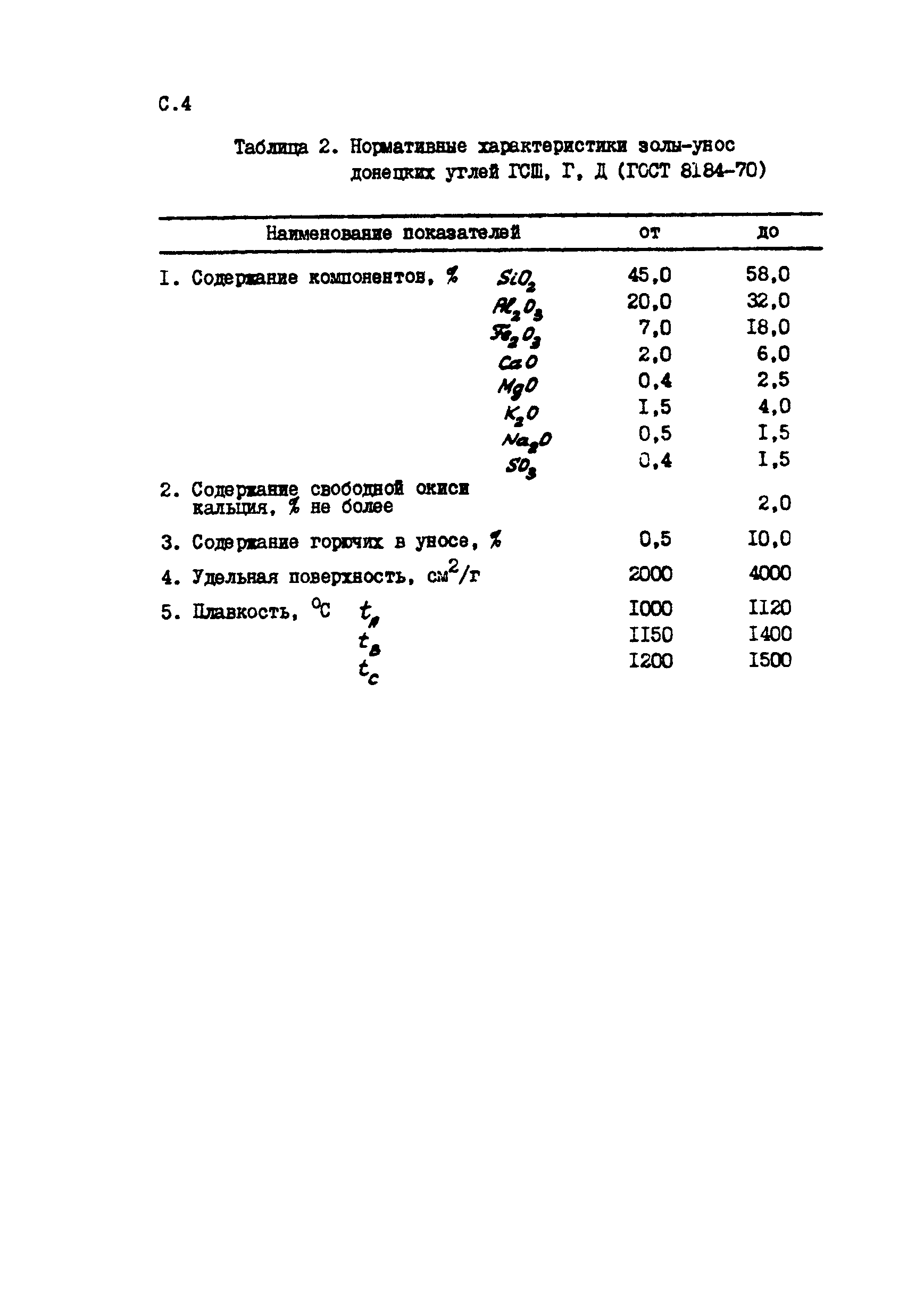 РД 34.09.602-88